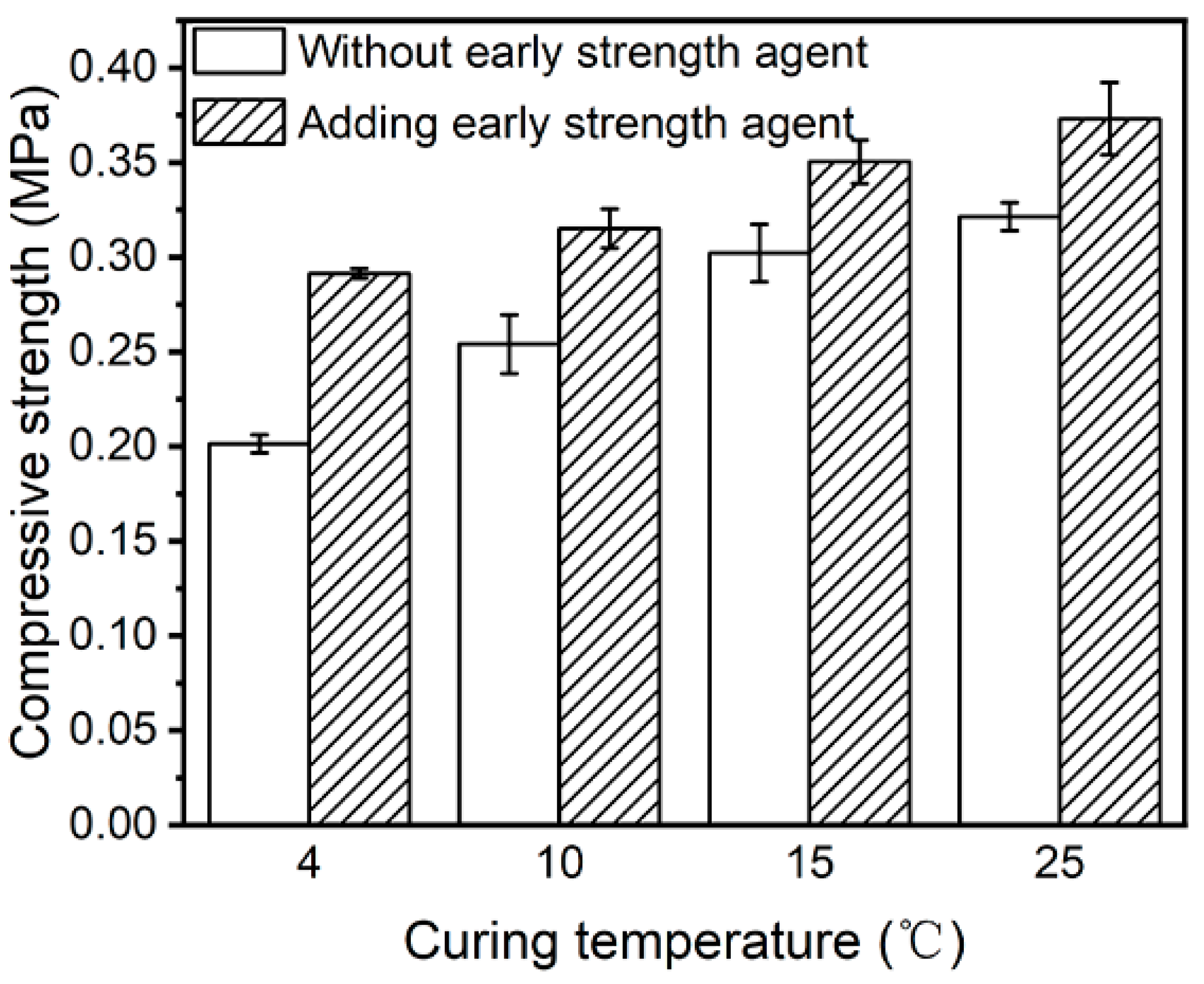 Chemengineering 08 00089 g008