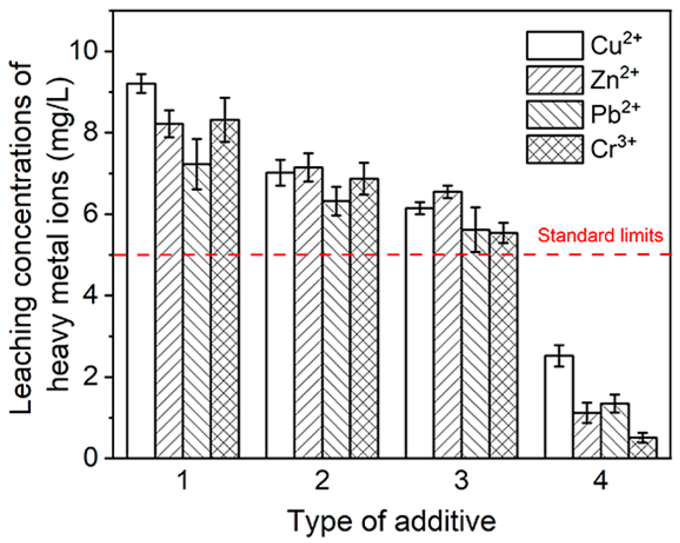 Chemengineering 08 00089 g010
