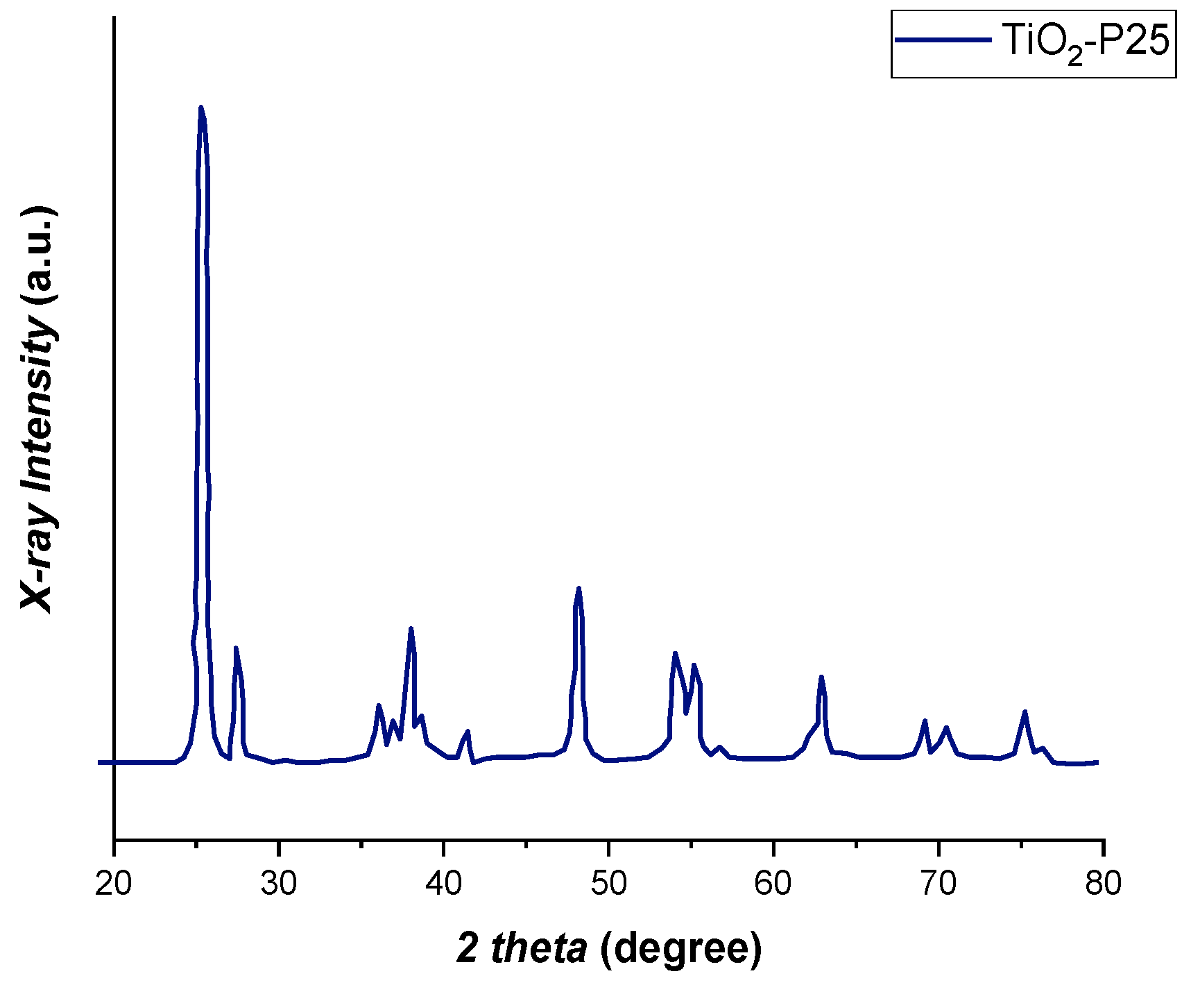 Chemengineering 08 00090 g012