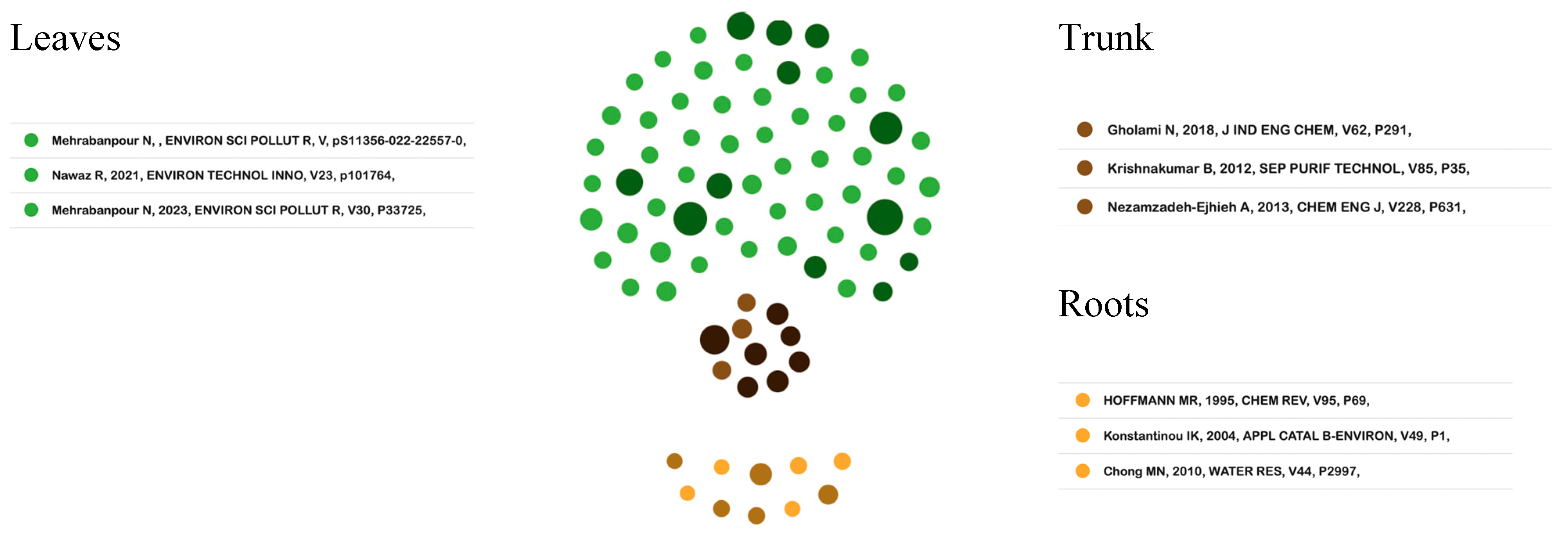 Chemengineering 08 00095 g004 Chemengineering 08 00095 g004