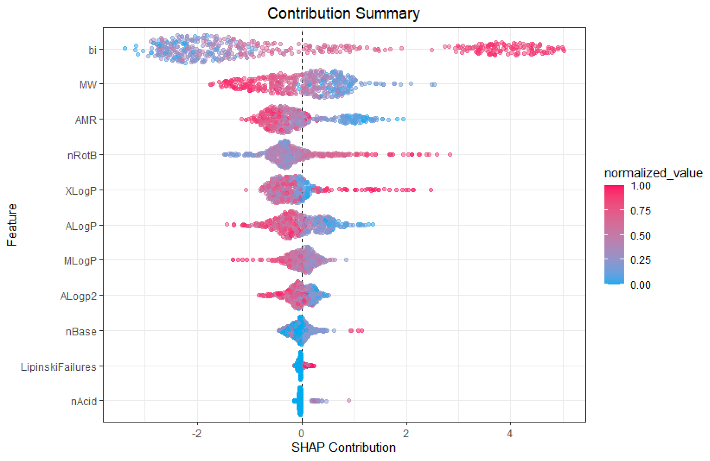 Chemengineering 08 00096 g002