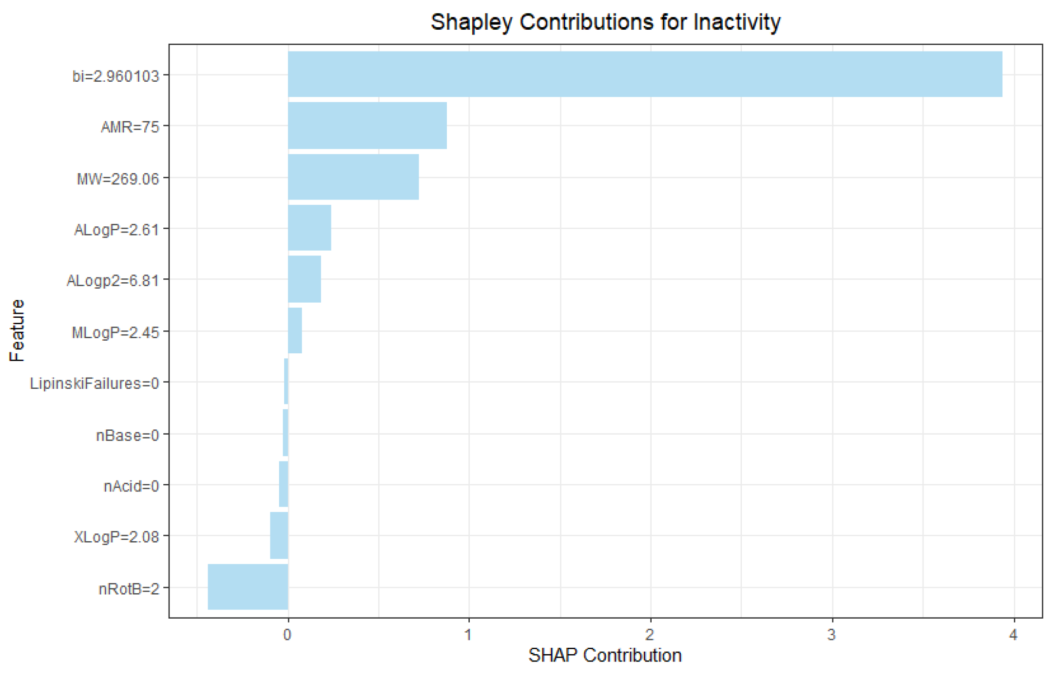 Chemengineering 08 00096 g005