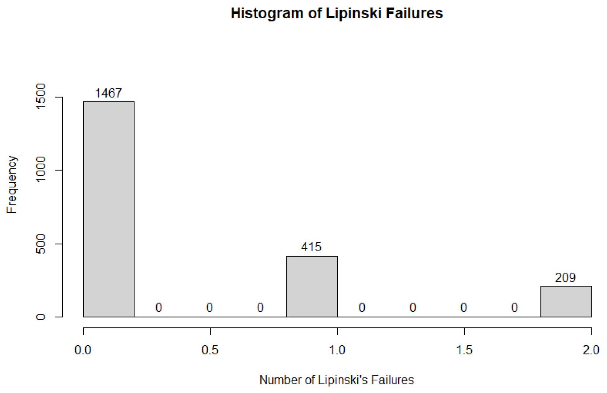 Chemengineering 08 00096 g007