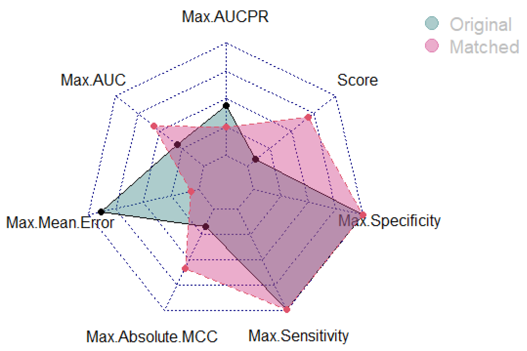 Chemengineering 08 00096 g008