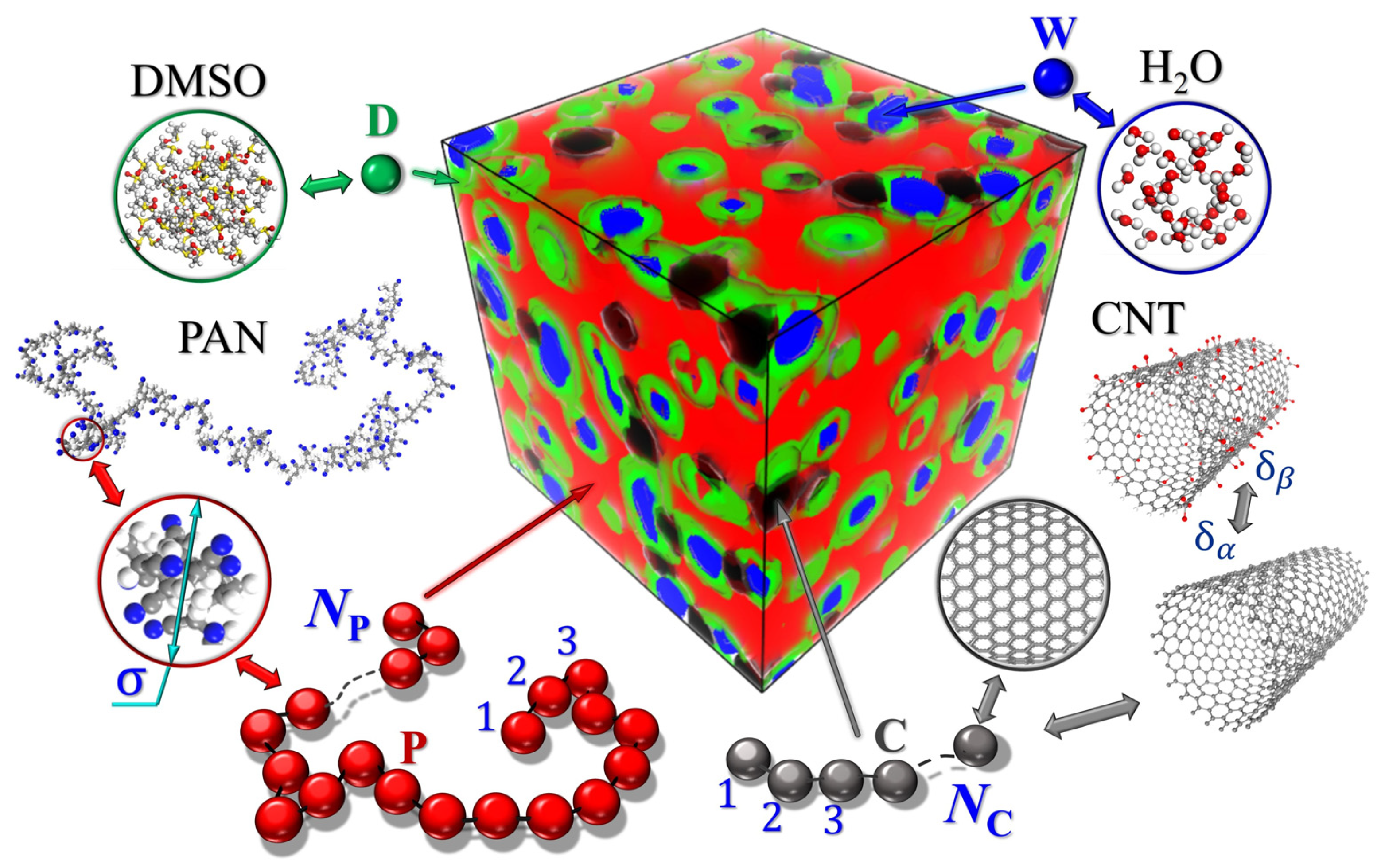 Chemengineering 08 00097 g002 Chemengineering 08 00097 g002