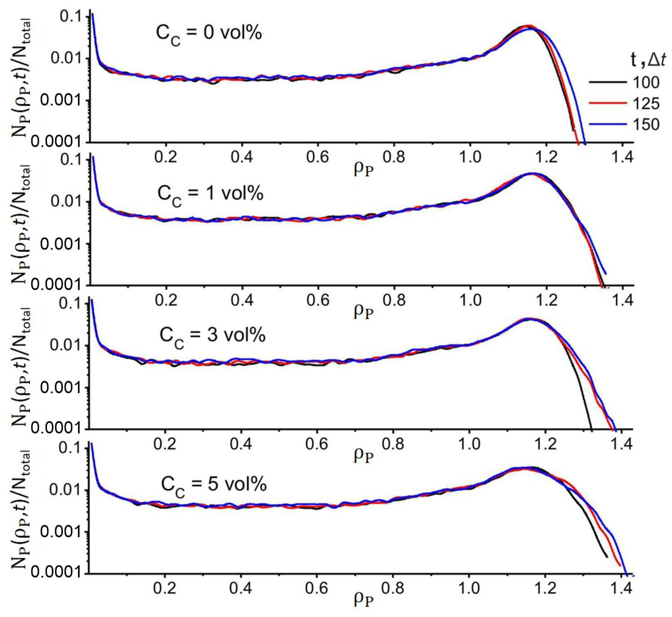 Chemengineering 08 00097 g004 Chemengineering 08 00097 g004