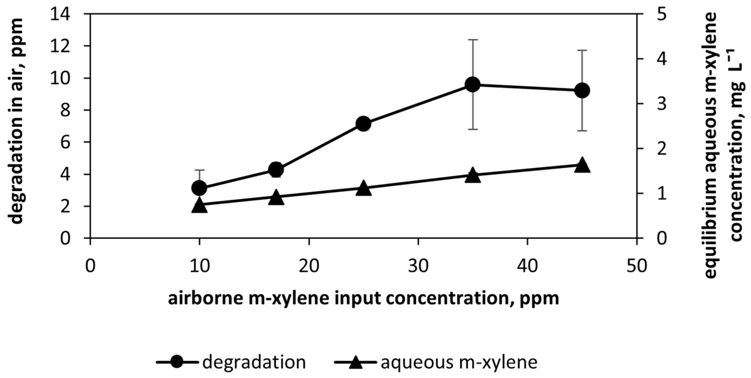 Chemengineering 08 00099 g007 Chemengineering 08 00099 g007