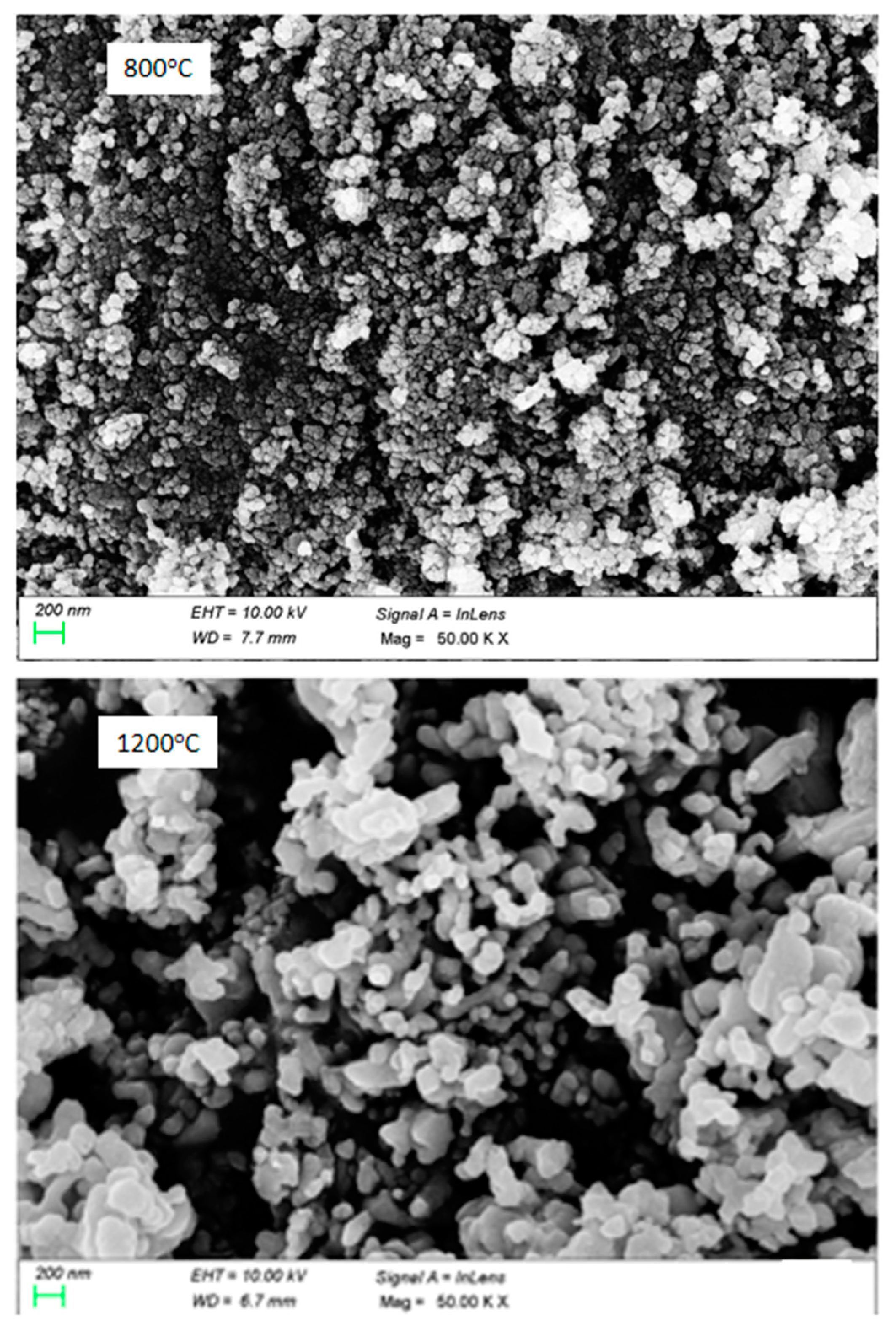 Chemengineering 08 00100 g002