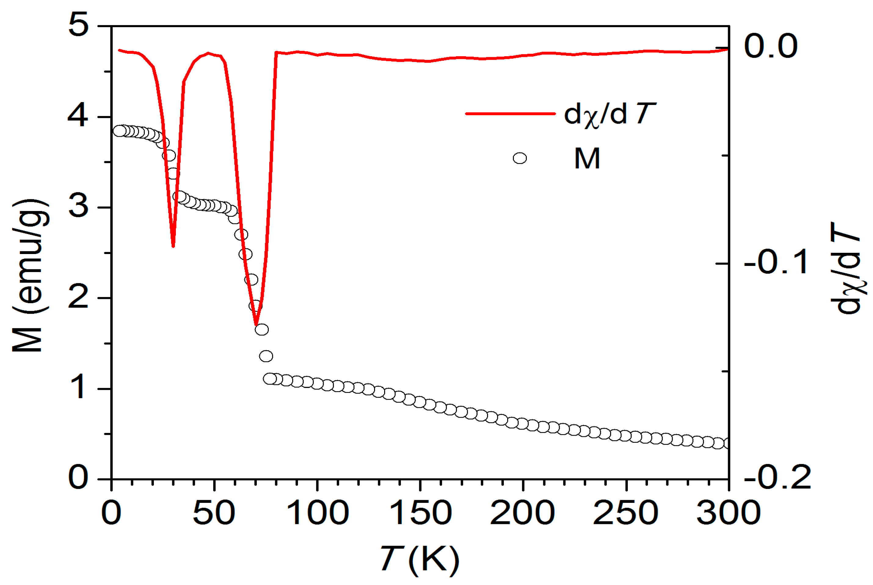 Chemengineering 08 00100 g003