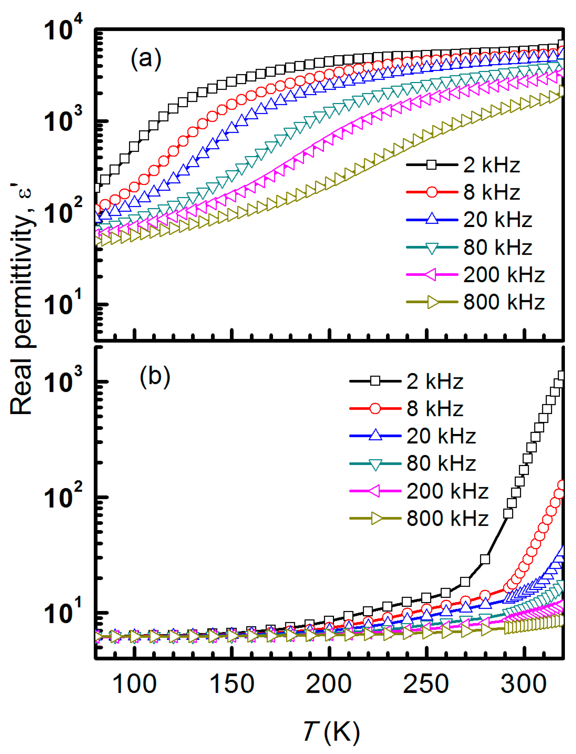 Chemengineering 08 00100 g005