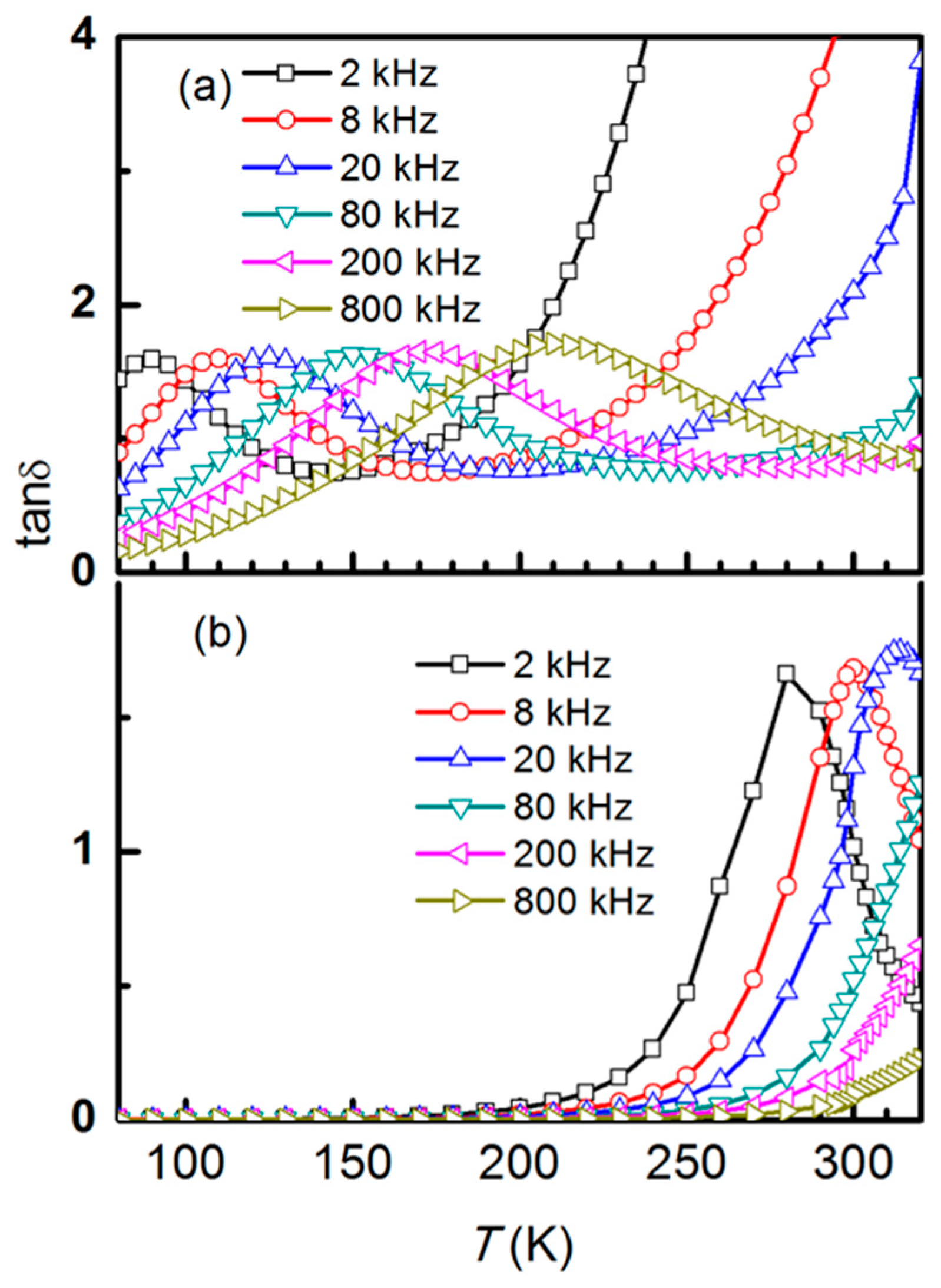 Chemengineering 08 00100 g006