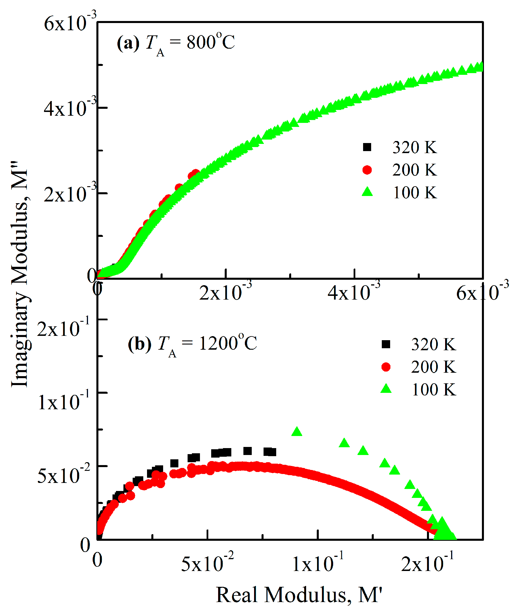 Chemengineering 08 00100 g009