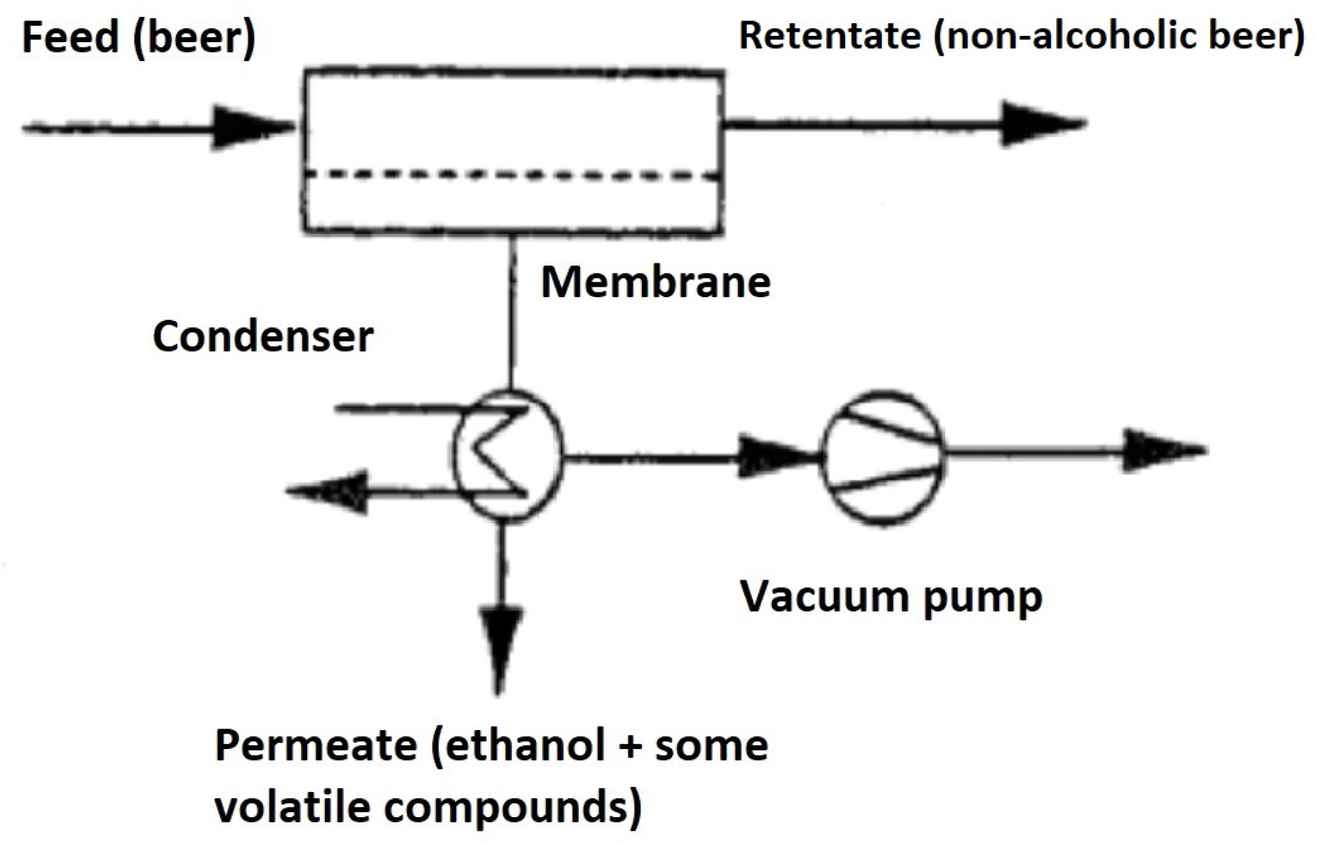 Chemengineering 08 00101 g001