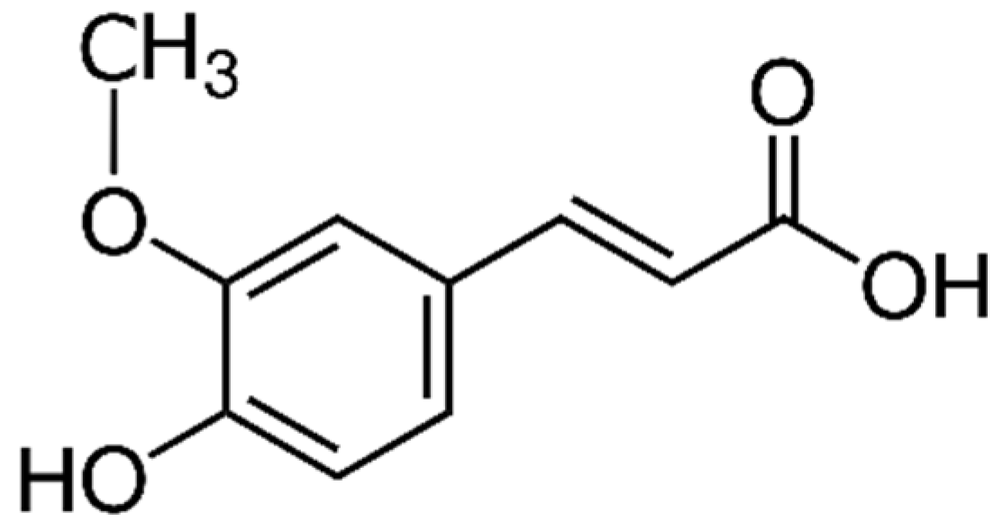 Chemengineering 08 00101 g002