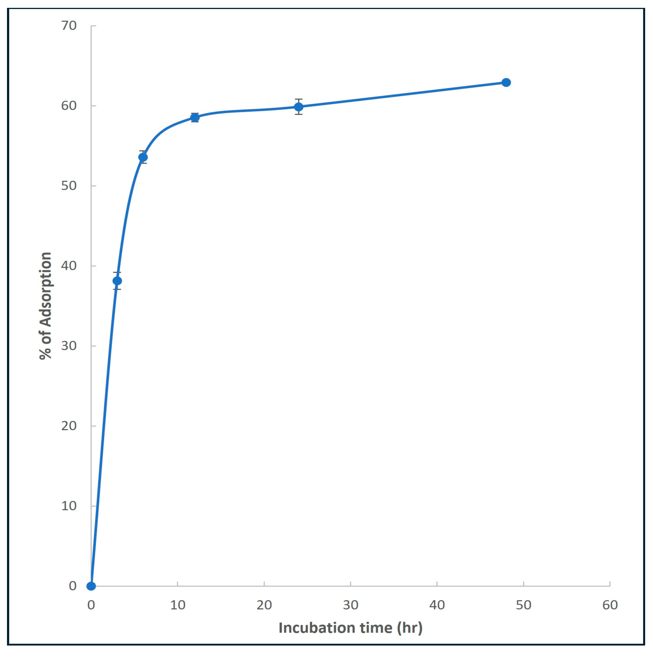 Chemengineering 08 00105 g008