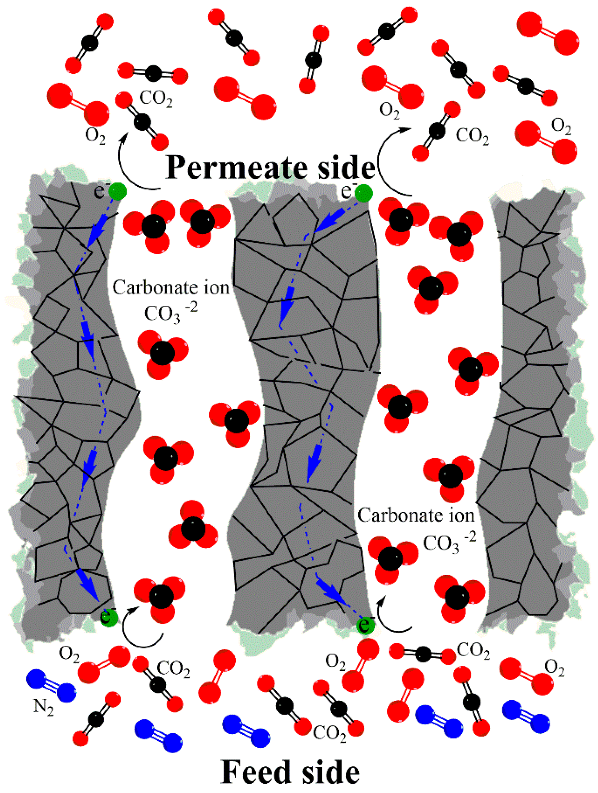 Chemengineering 08 00106 g001