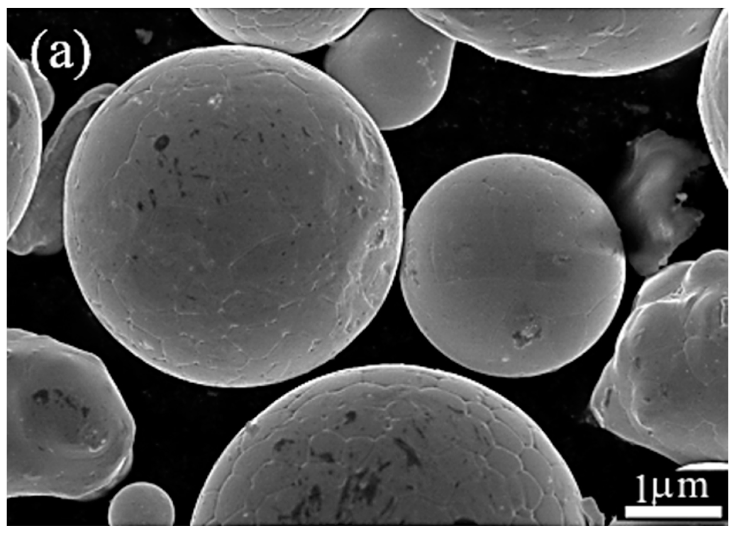 Chemengineering 08 00106 g003a