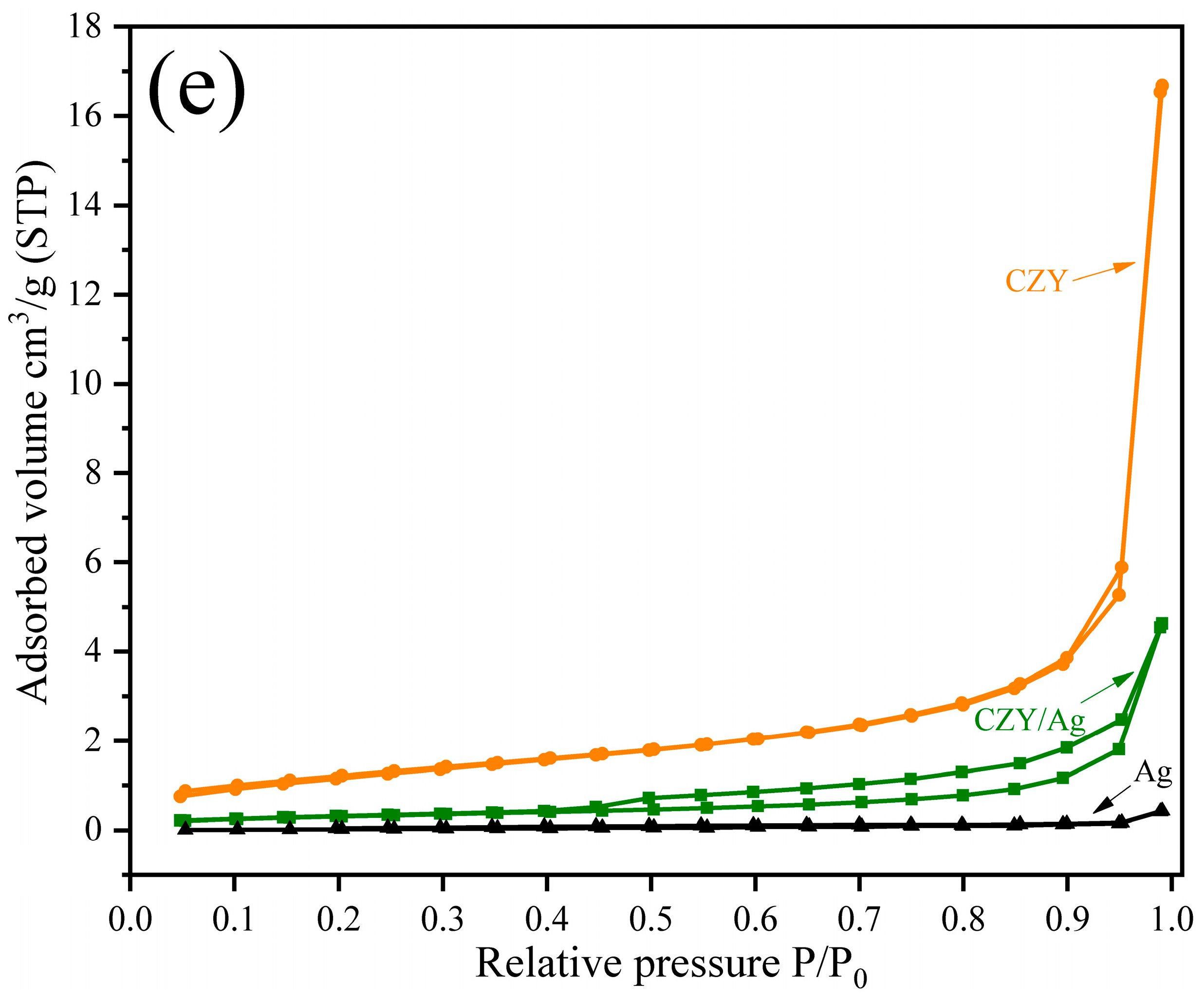 Chemengineering 08 00106 g003c