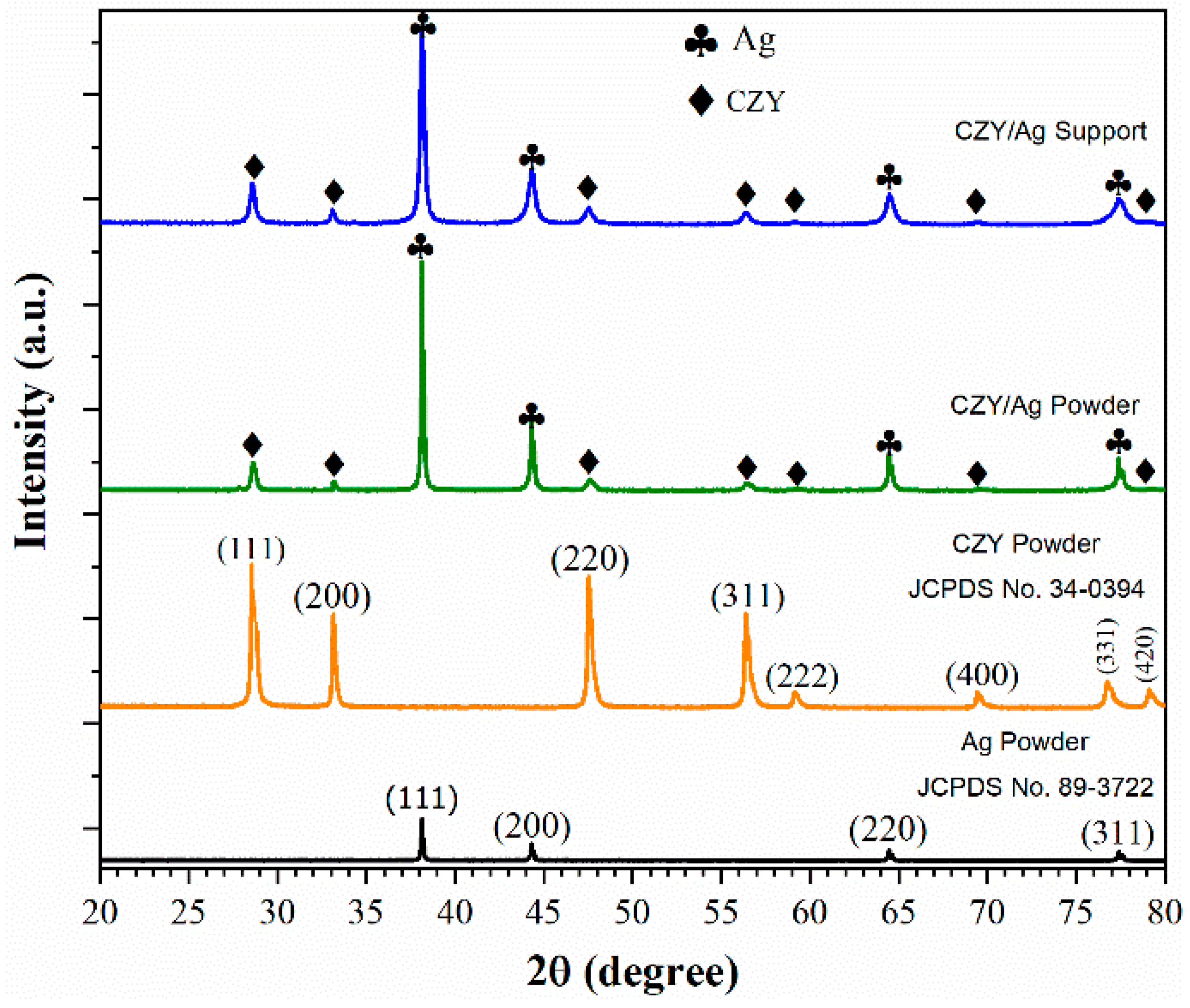Chemengineering 08 00106 g005