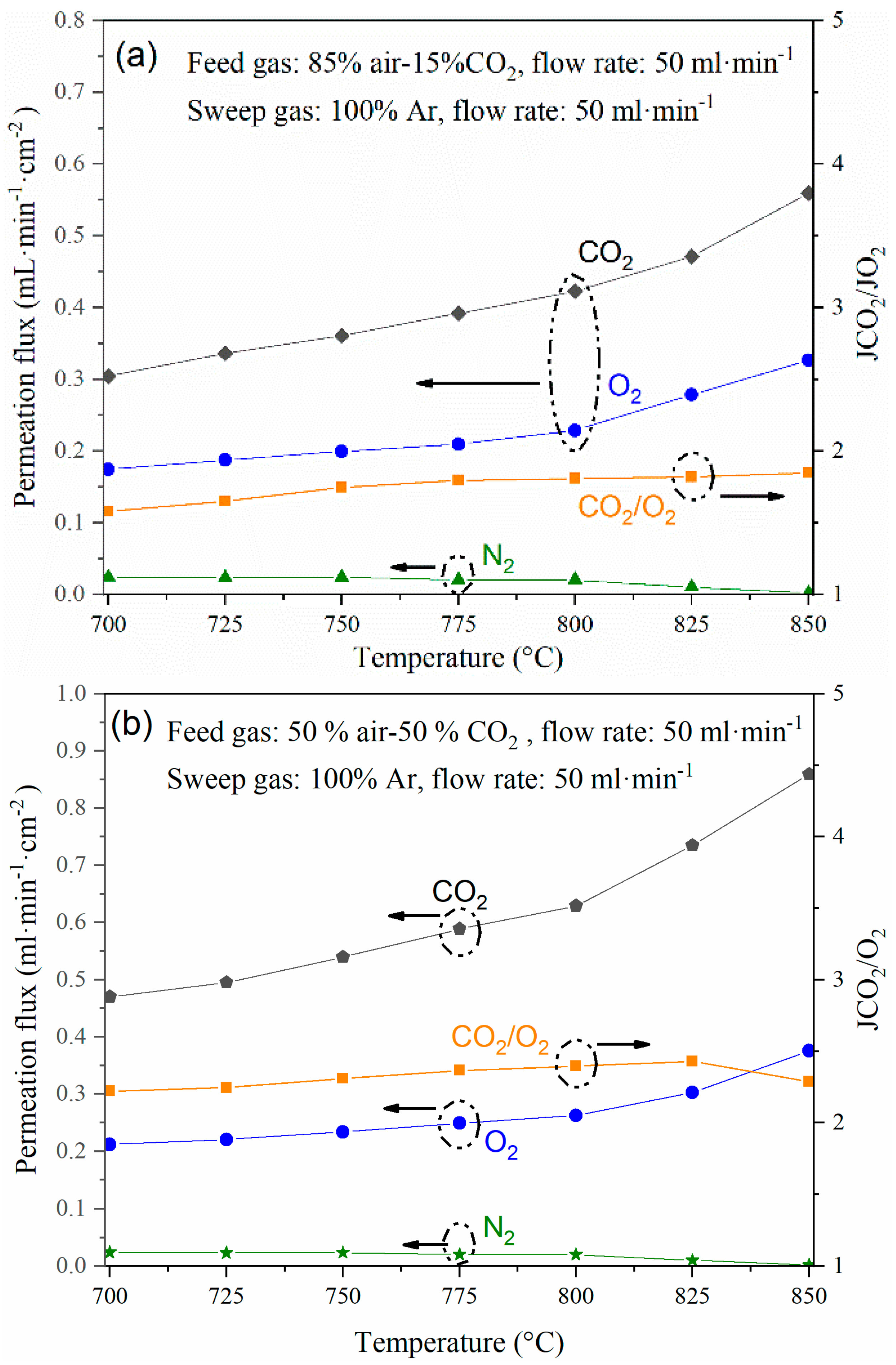 Chemengineering 08 00106 g006a