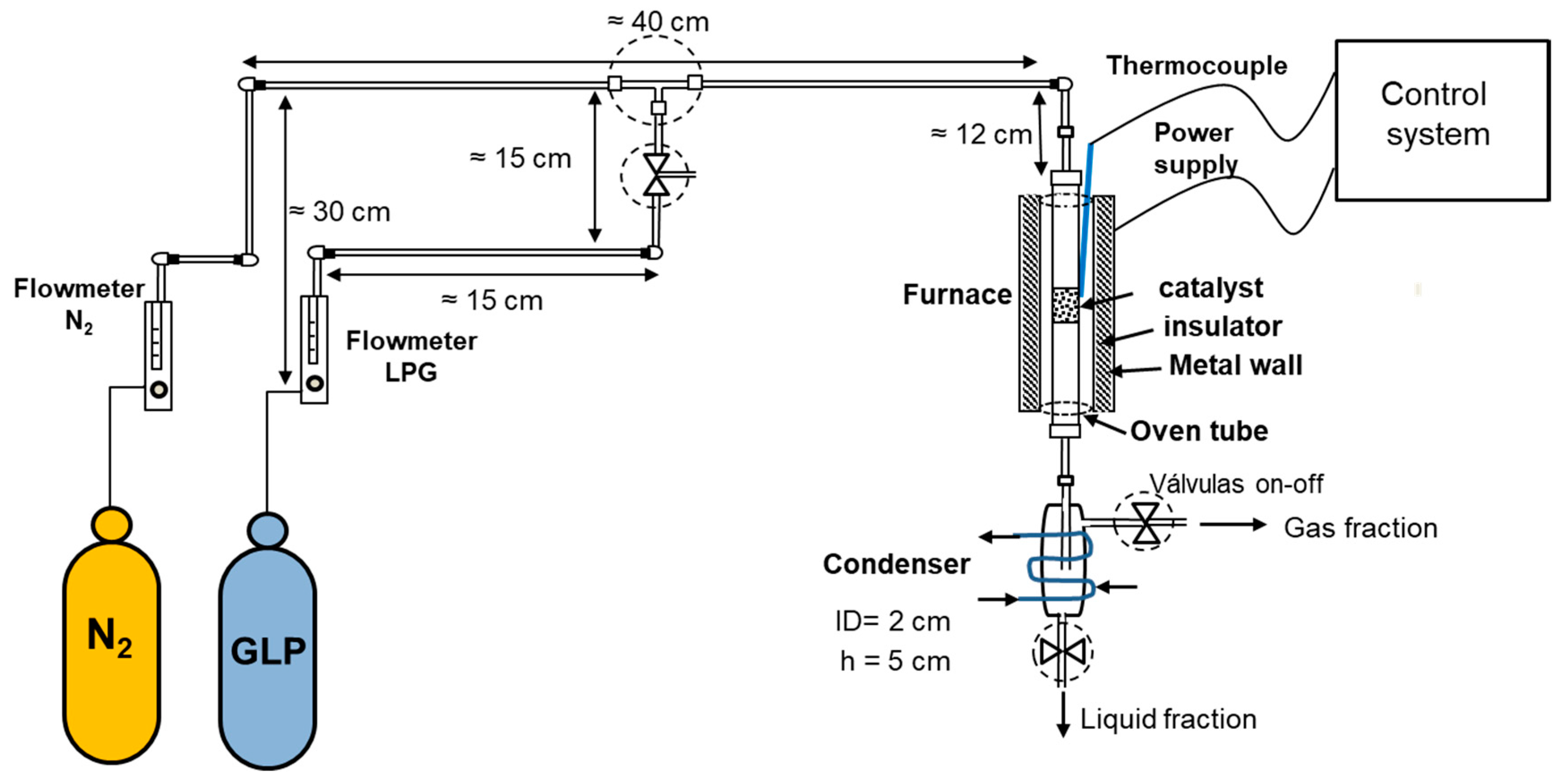 Chemengineering 08 00108 g001