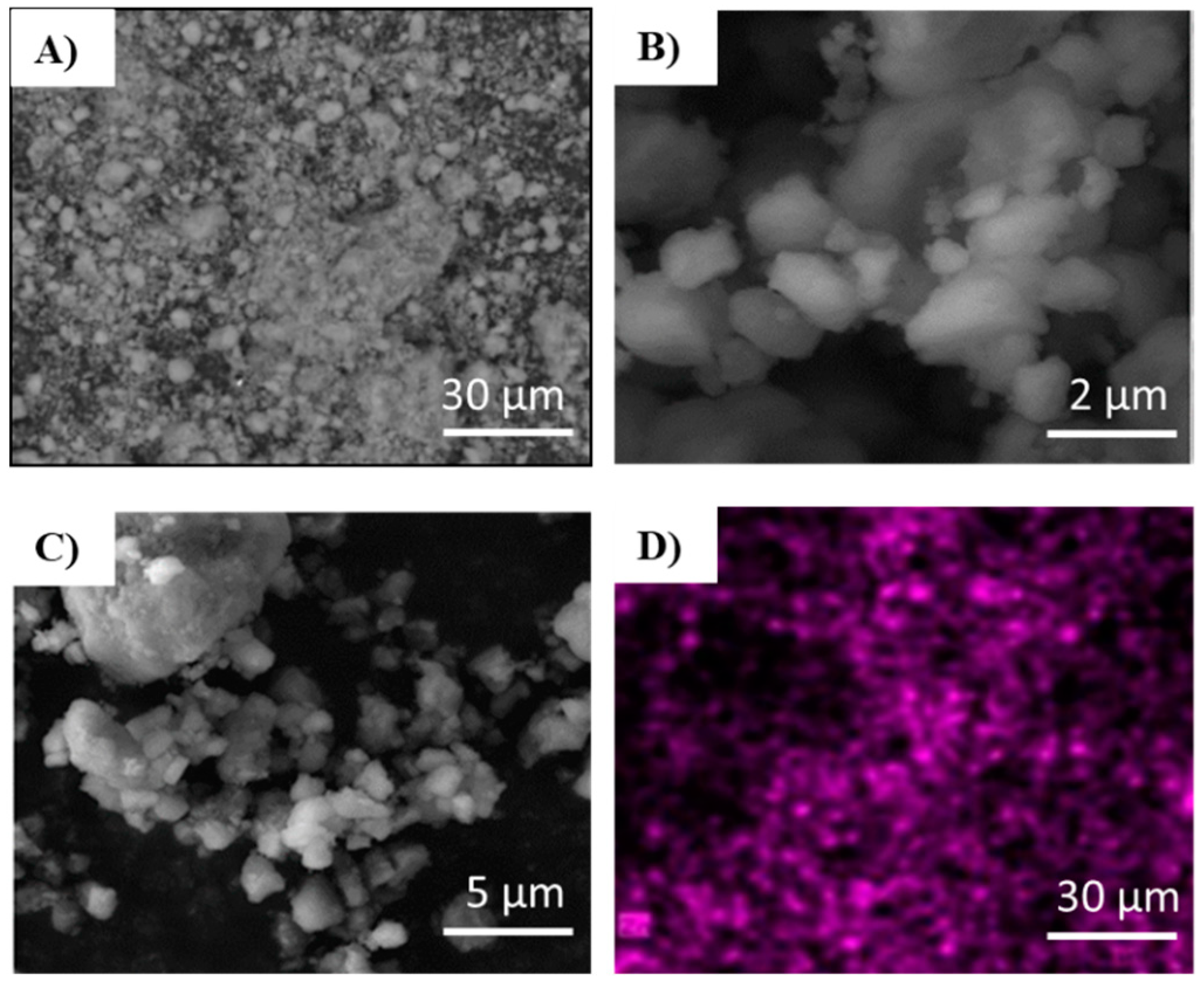 Chemengineering 08 00108 g003