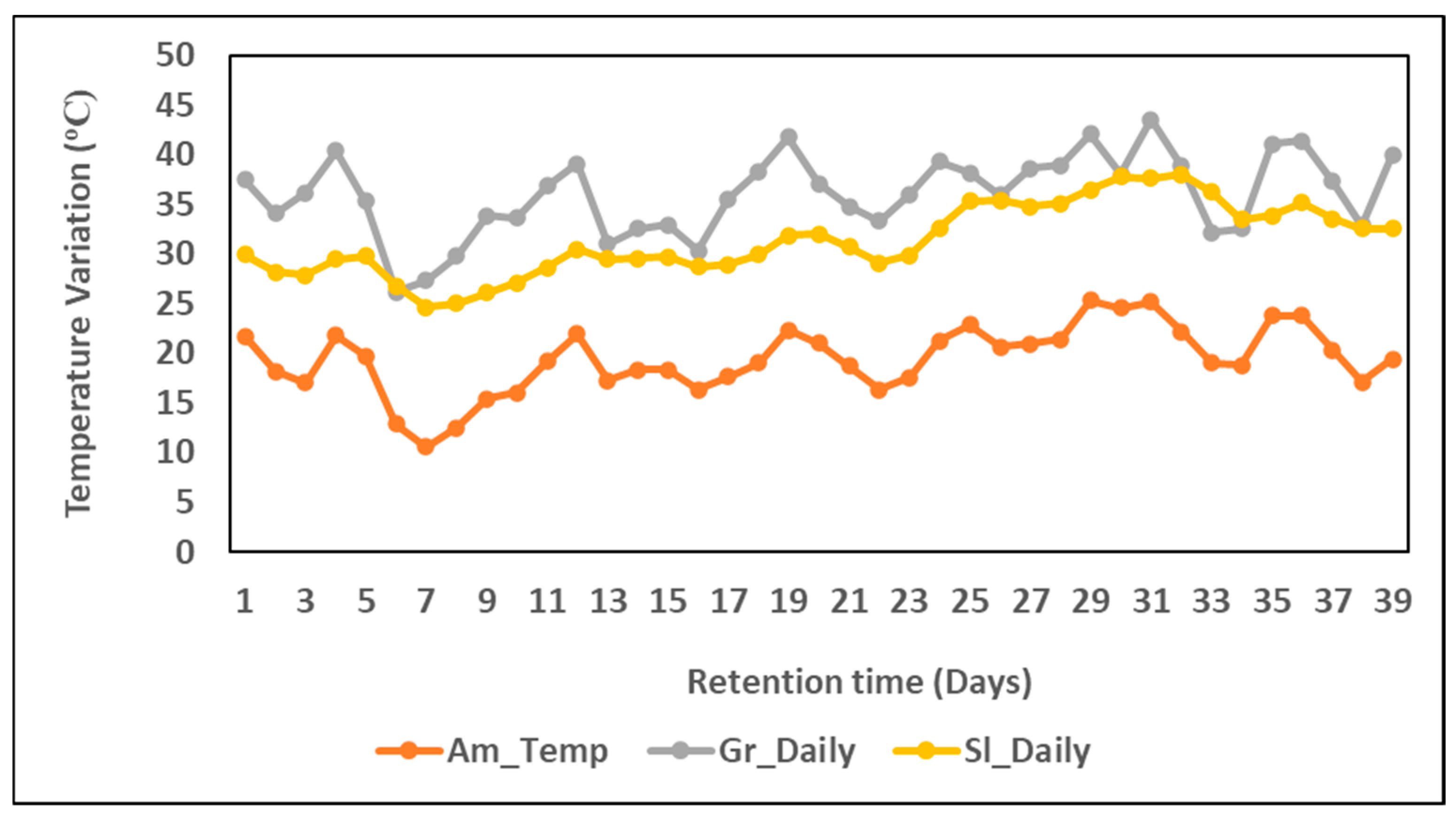 Chemengineering 08 00109 g003