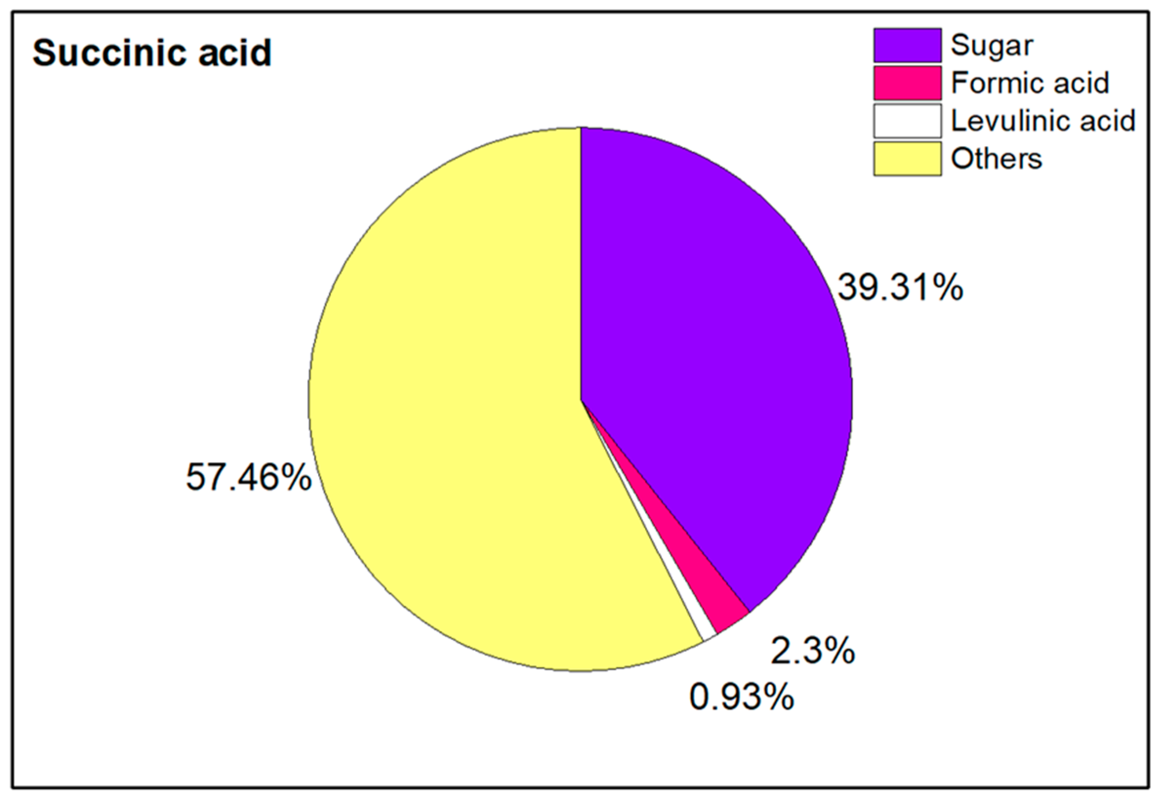 Chemengineering 08 00110 g012