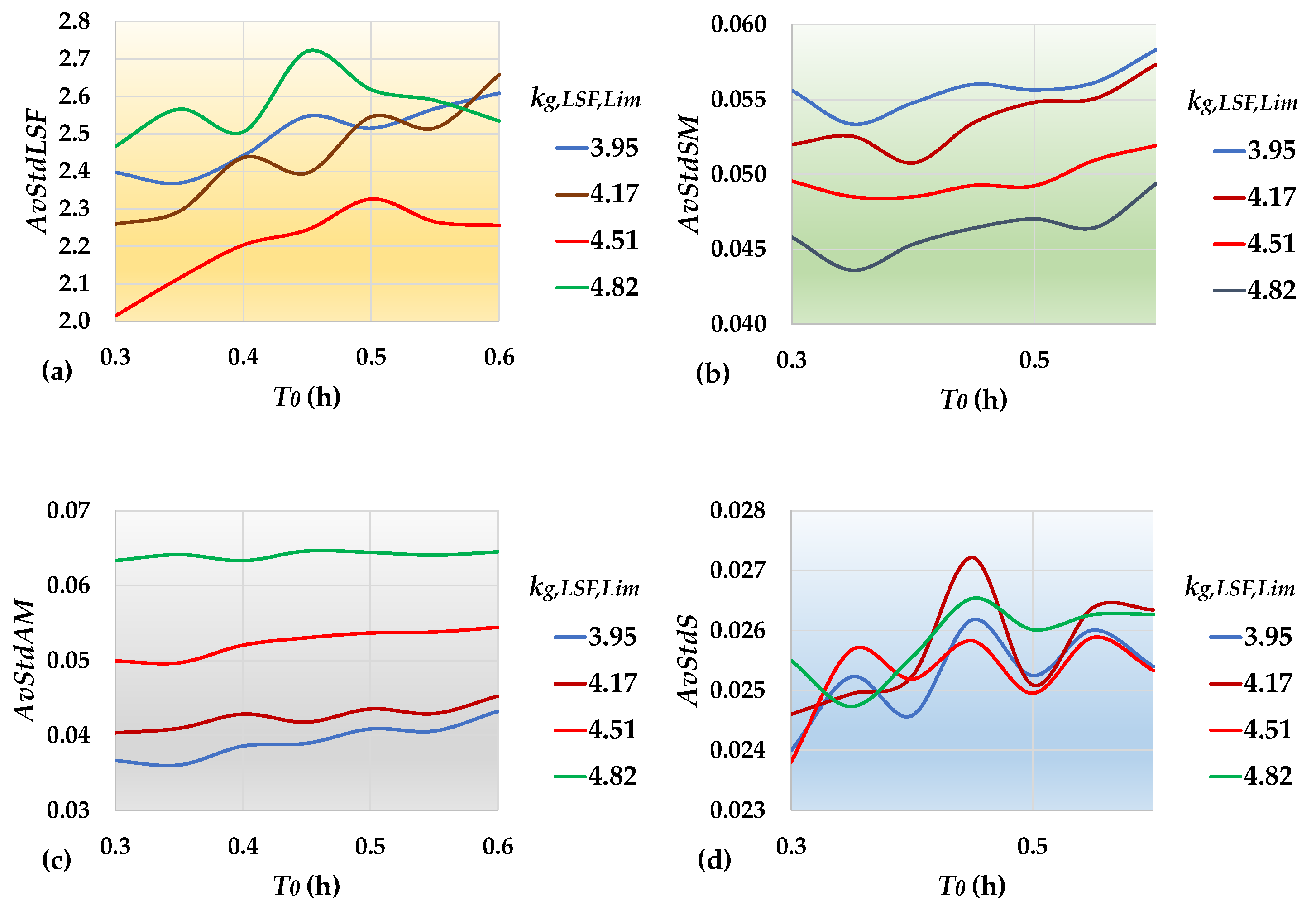 Chemengineering 08 00113 g008