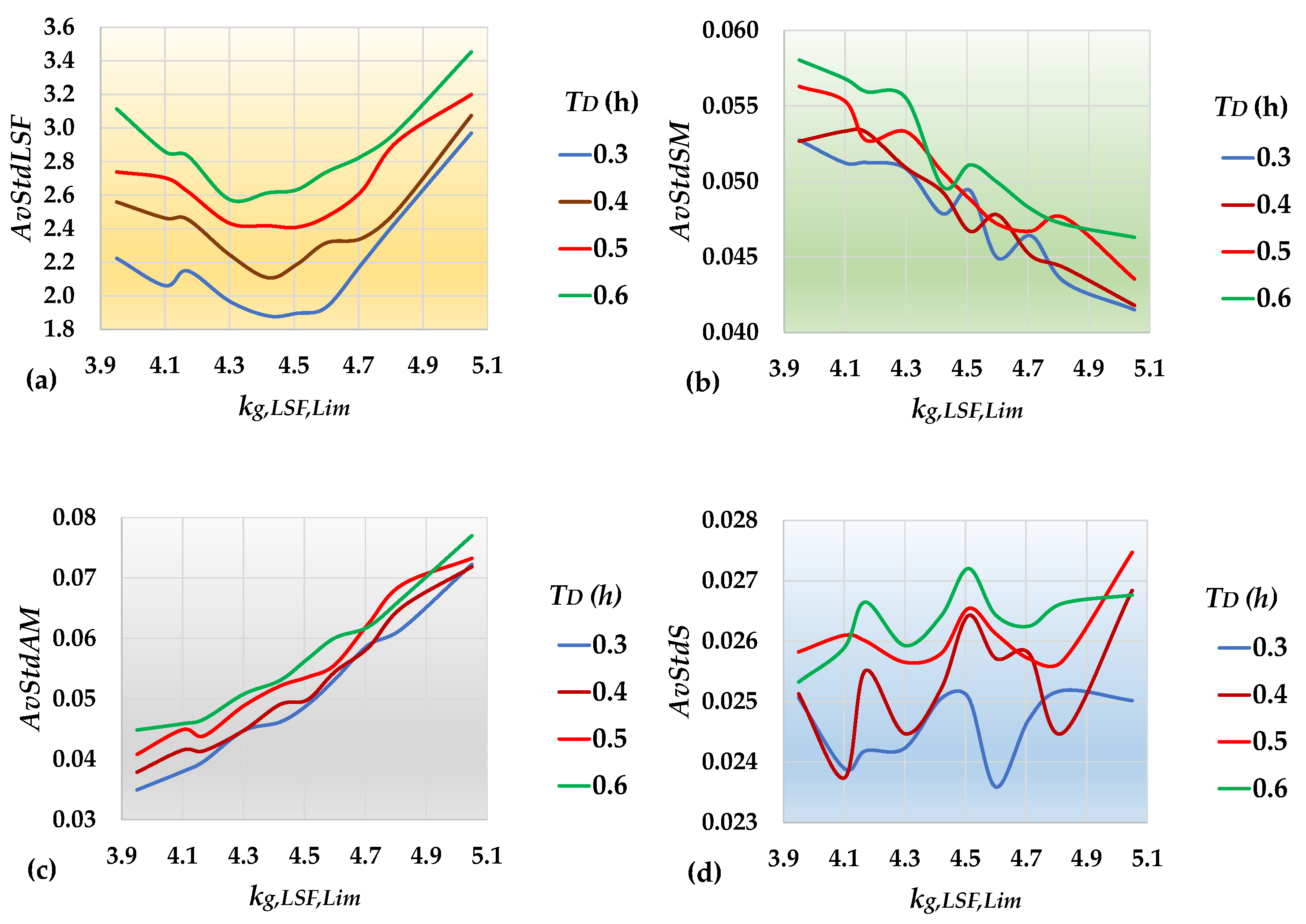 Chemengineering 08 00113 g009