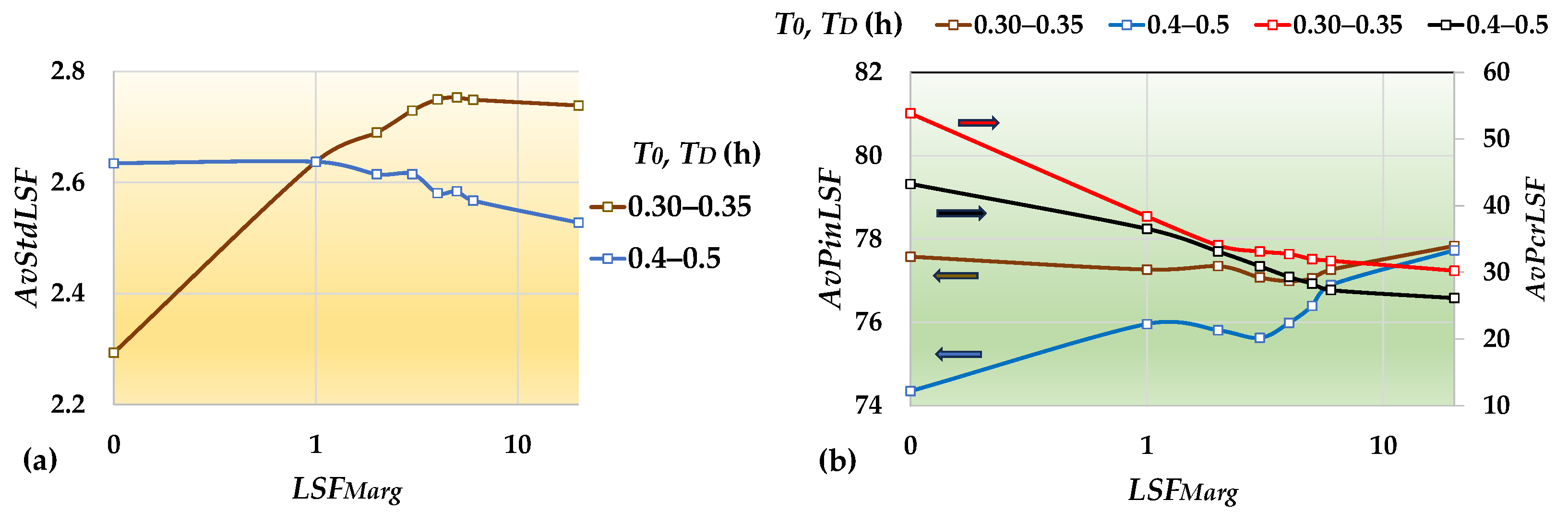 Chemengineering 08 00113 g010