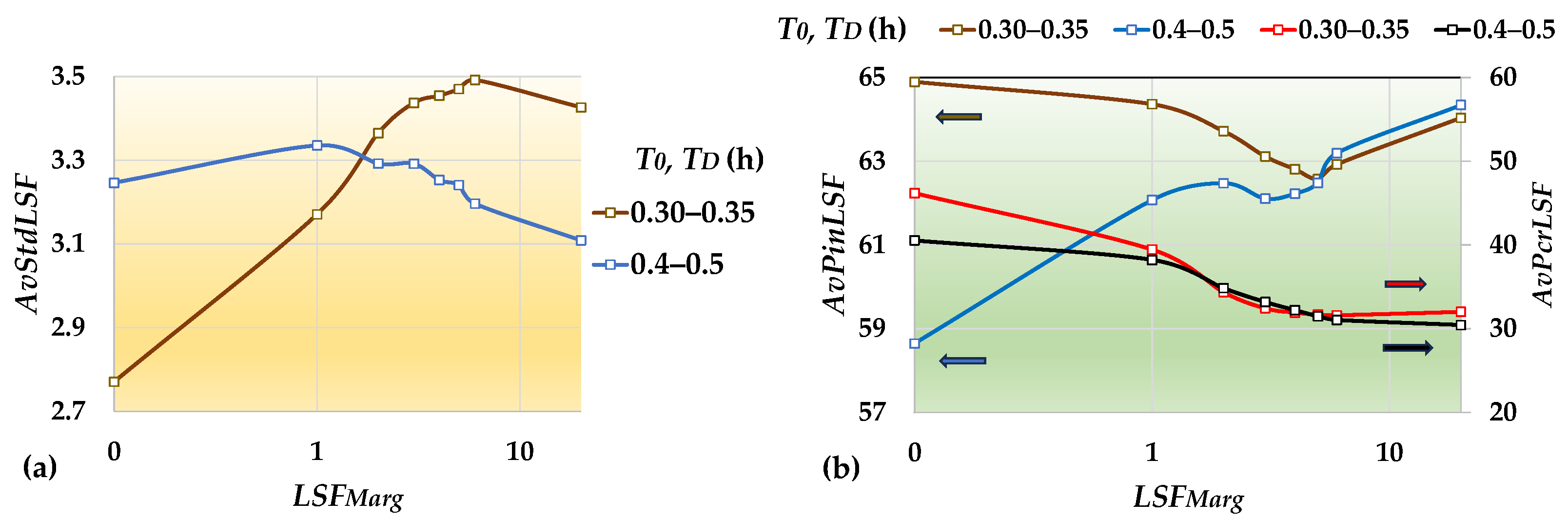 Chemengineering 08 00113 g011