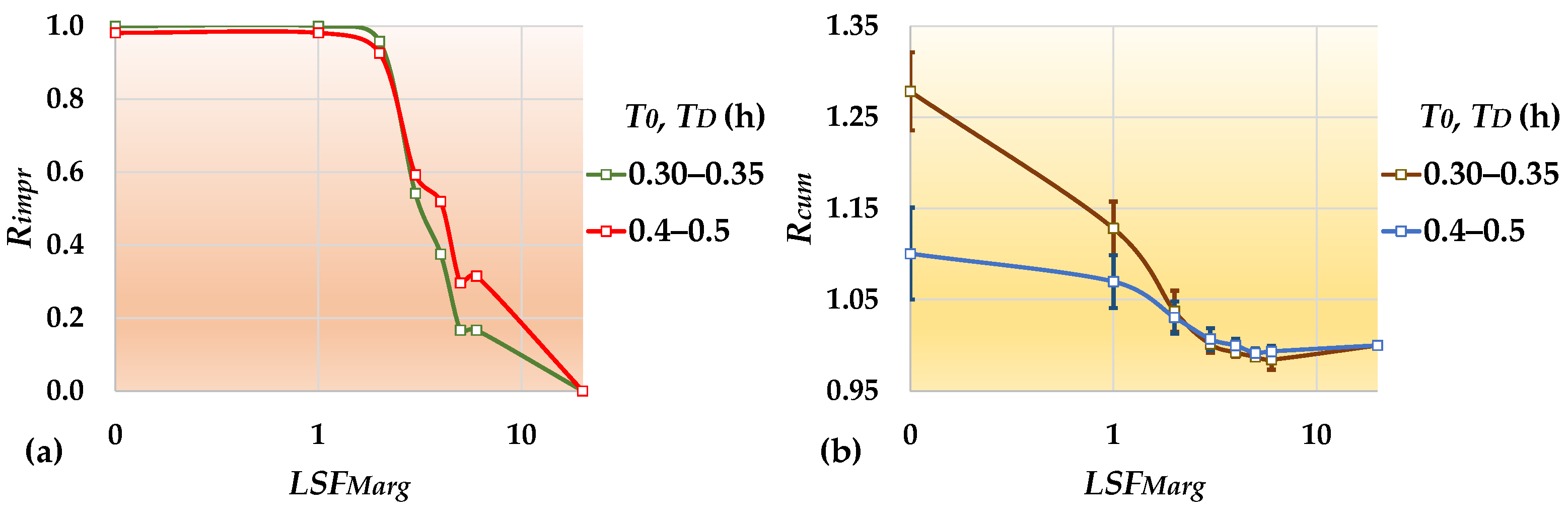 Chemengineering 08 00113 g013