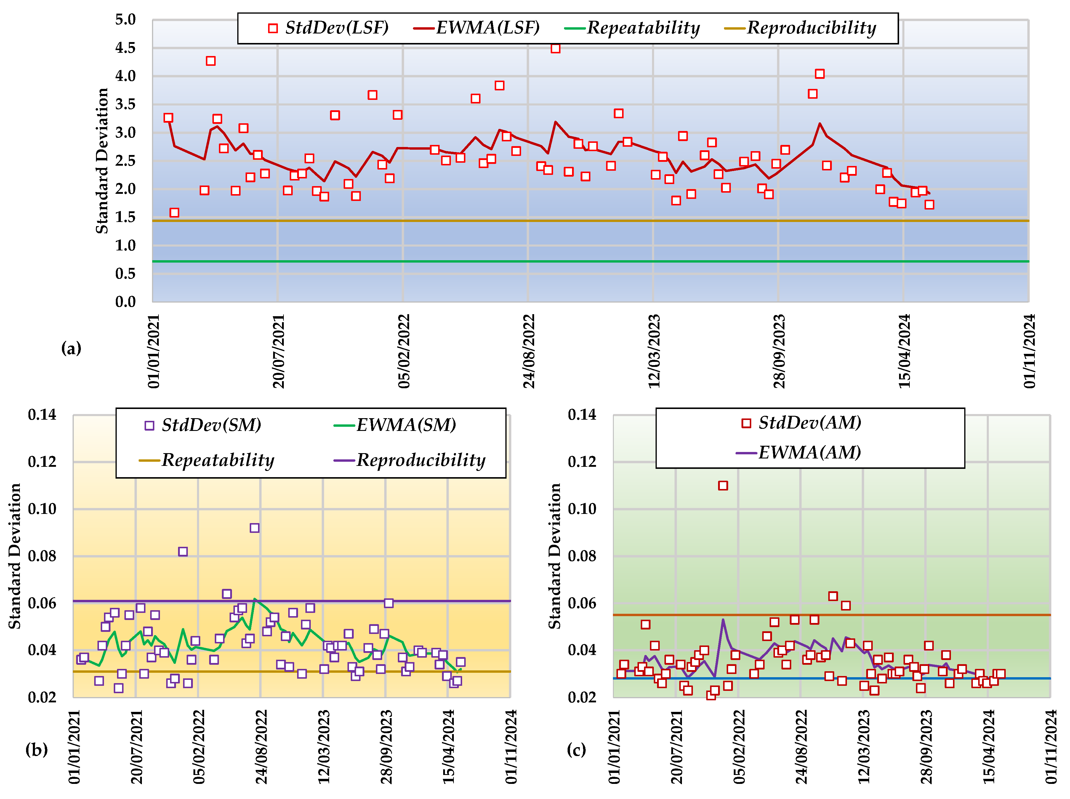 Chemengineering 08 00113 g014