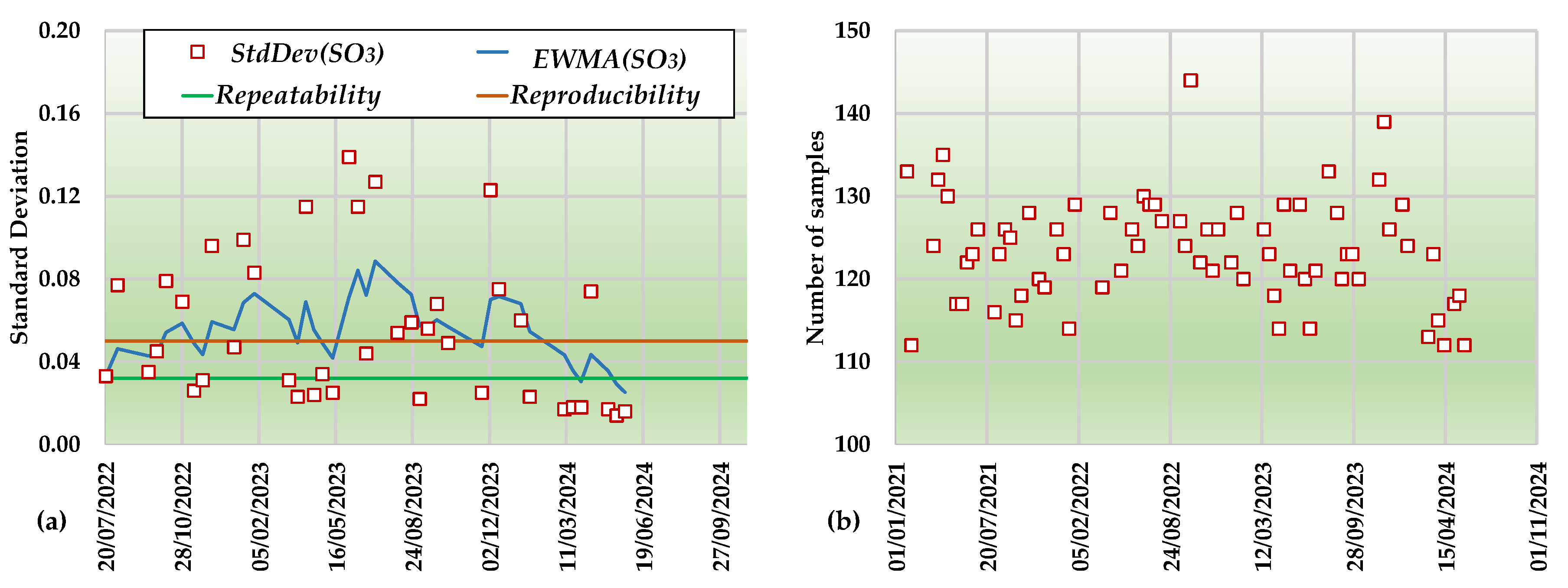 Chemengineering 08 00113 g015