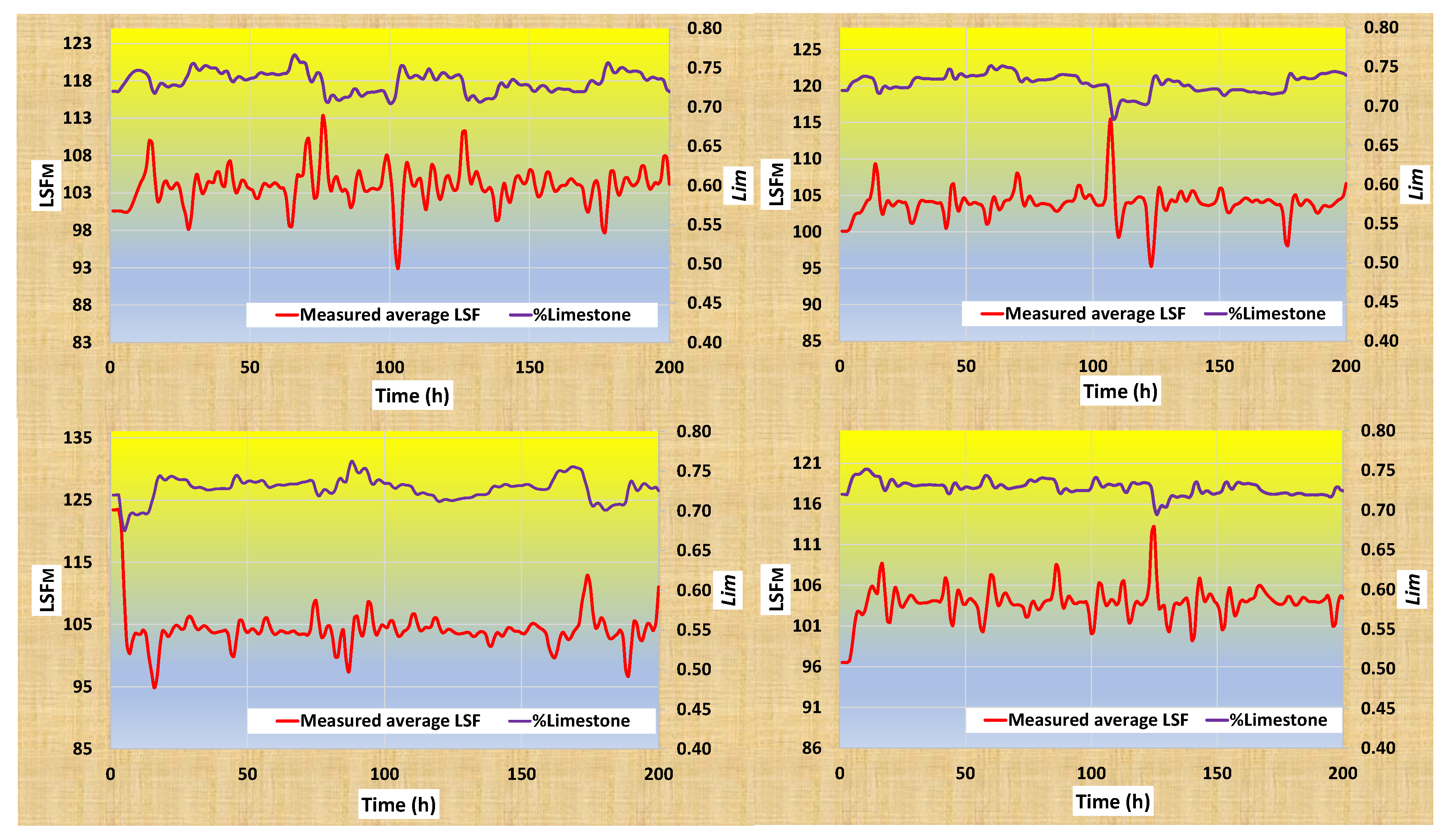Chemengineering 08 00113 g0a1