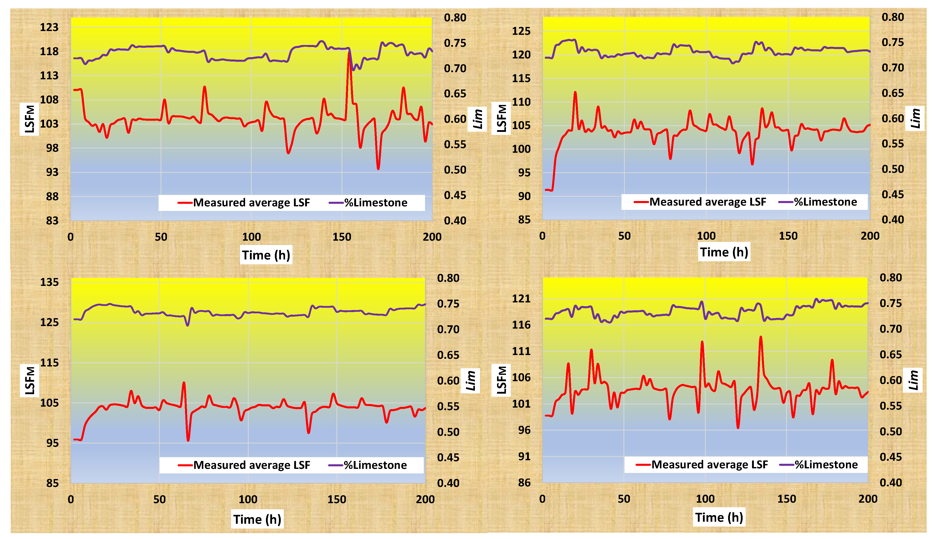 Chemengineering 08 00113 g0a2
