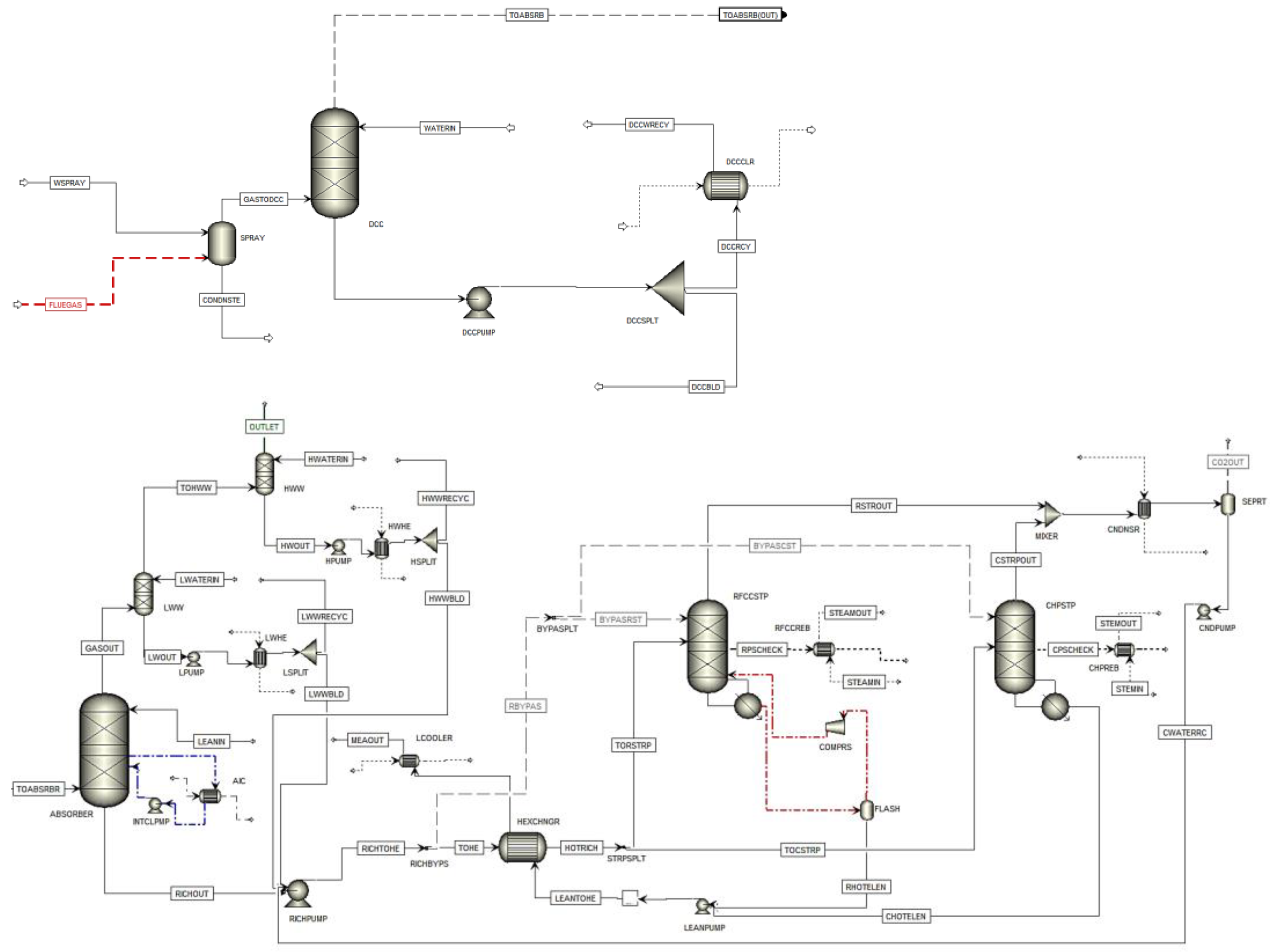 Chemengineering 08 00114 g007