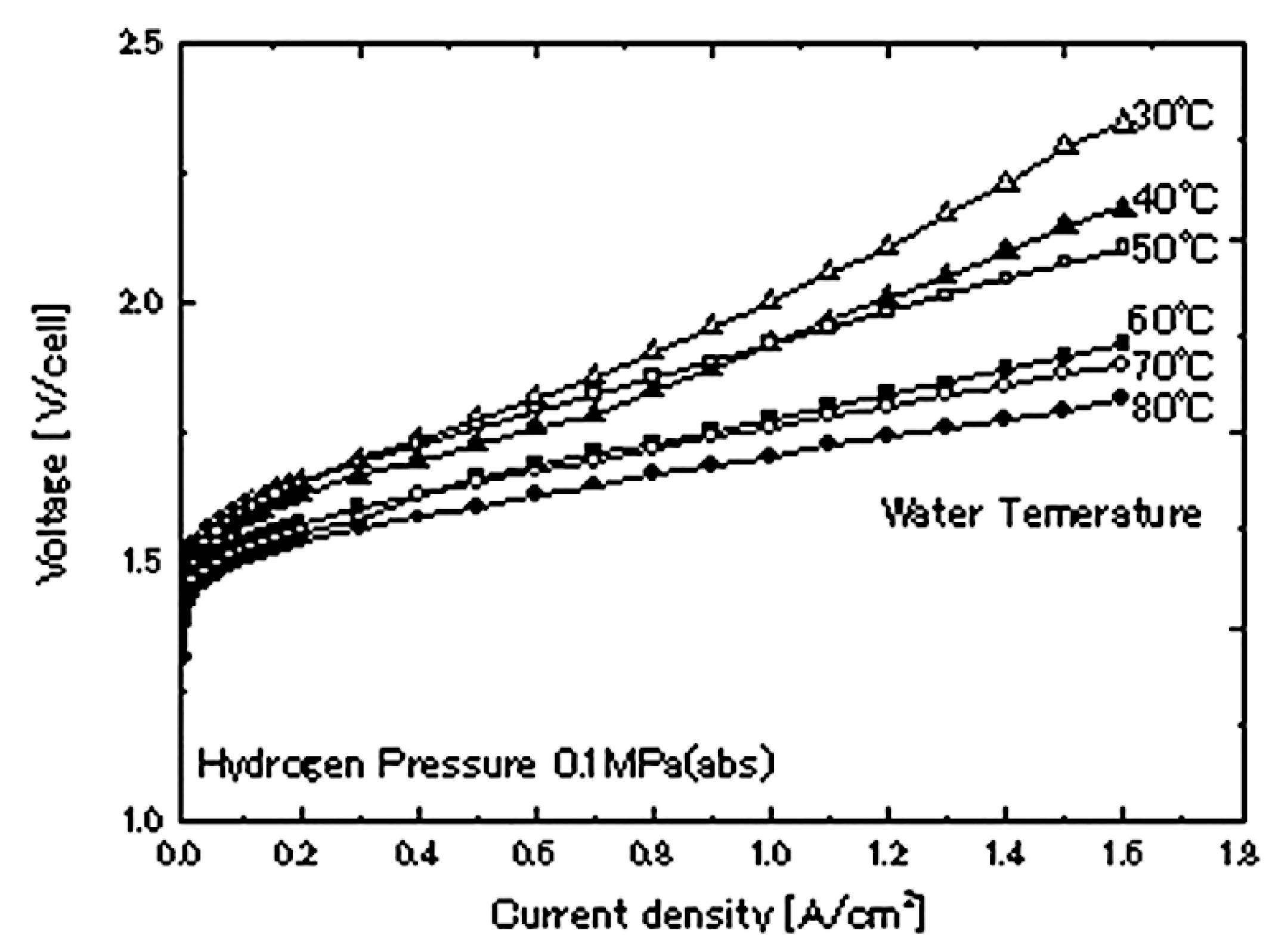 Chemengineering 08 00116 g004