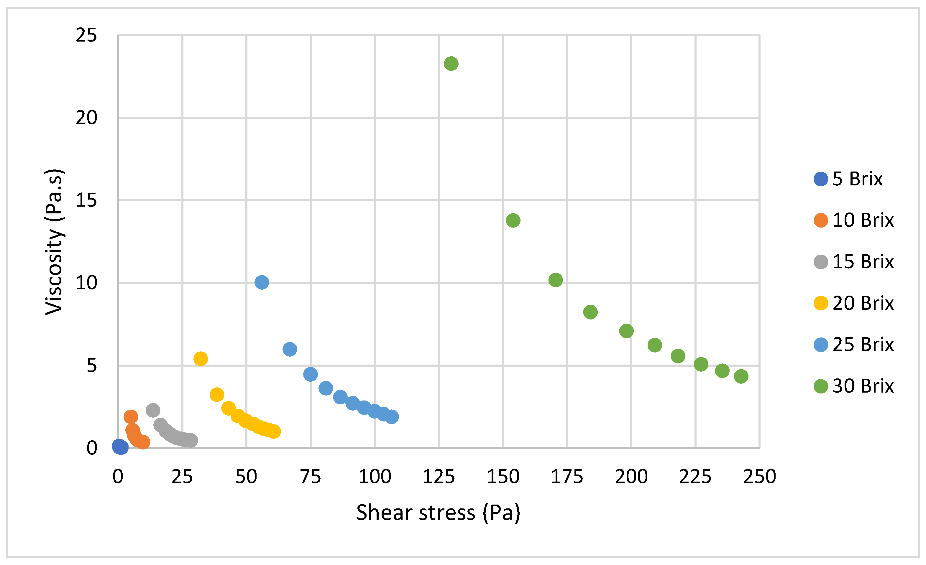 Chemengineering 08 00119 g001