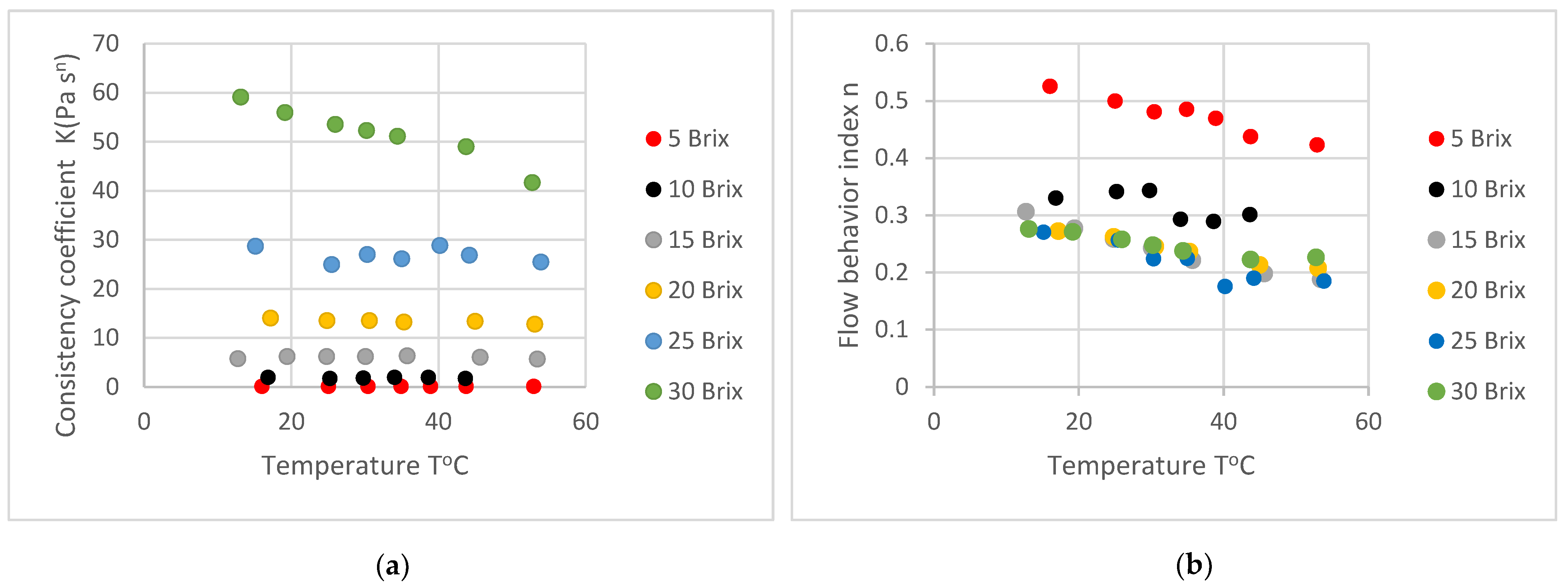 Chemengineering 08 00119 g003