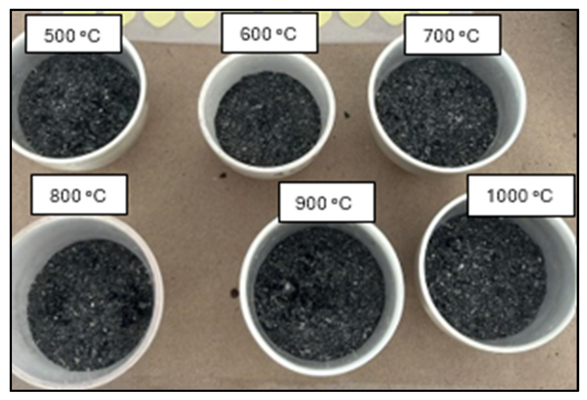 Chemengineering 08 00122 g003