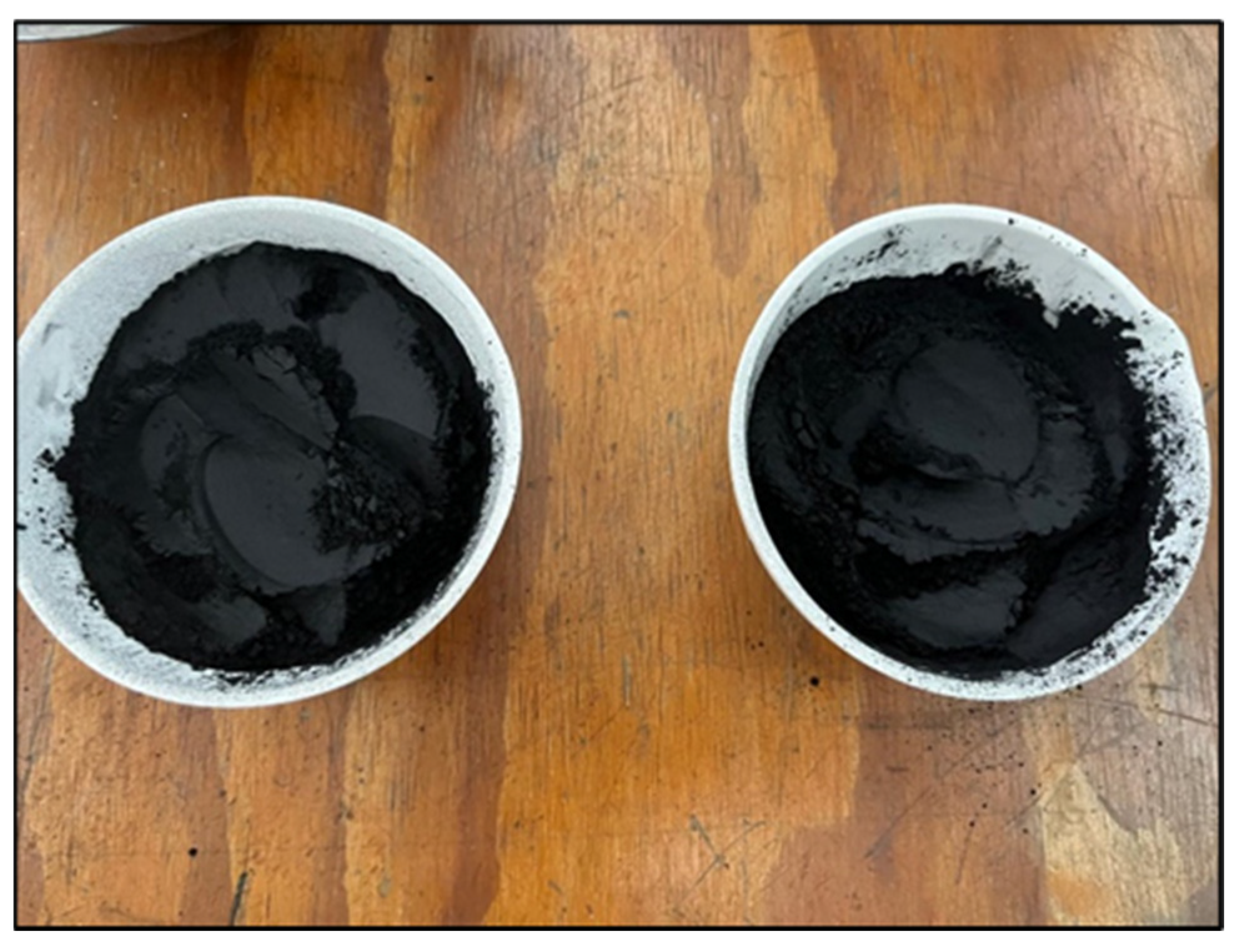 Chemengineering 08 00122 g004