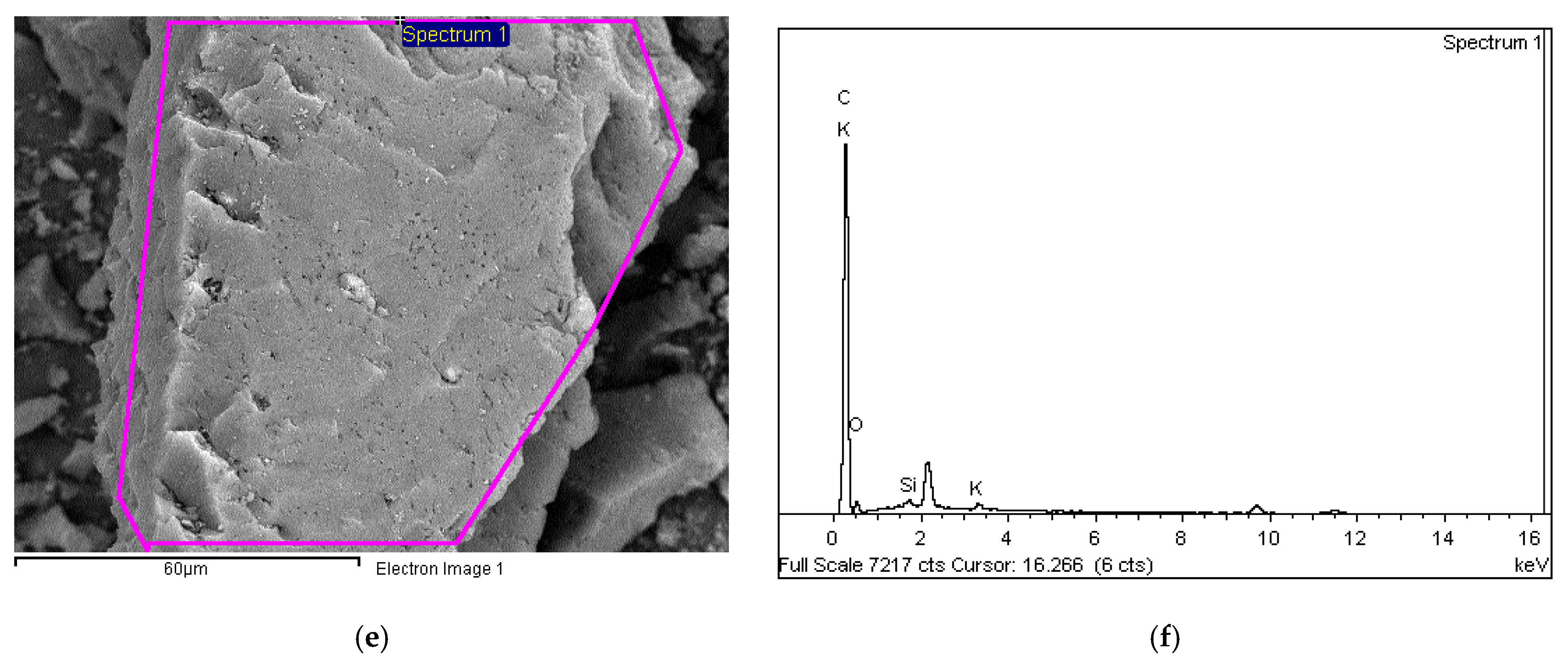 Chemengineering 08 00122 g007b