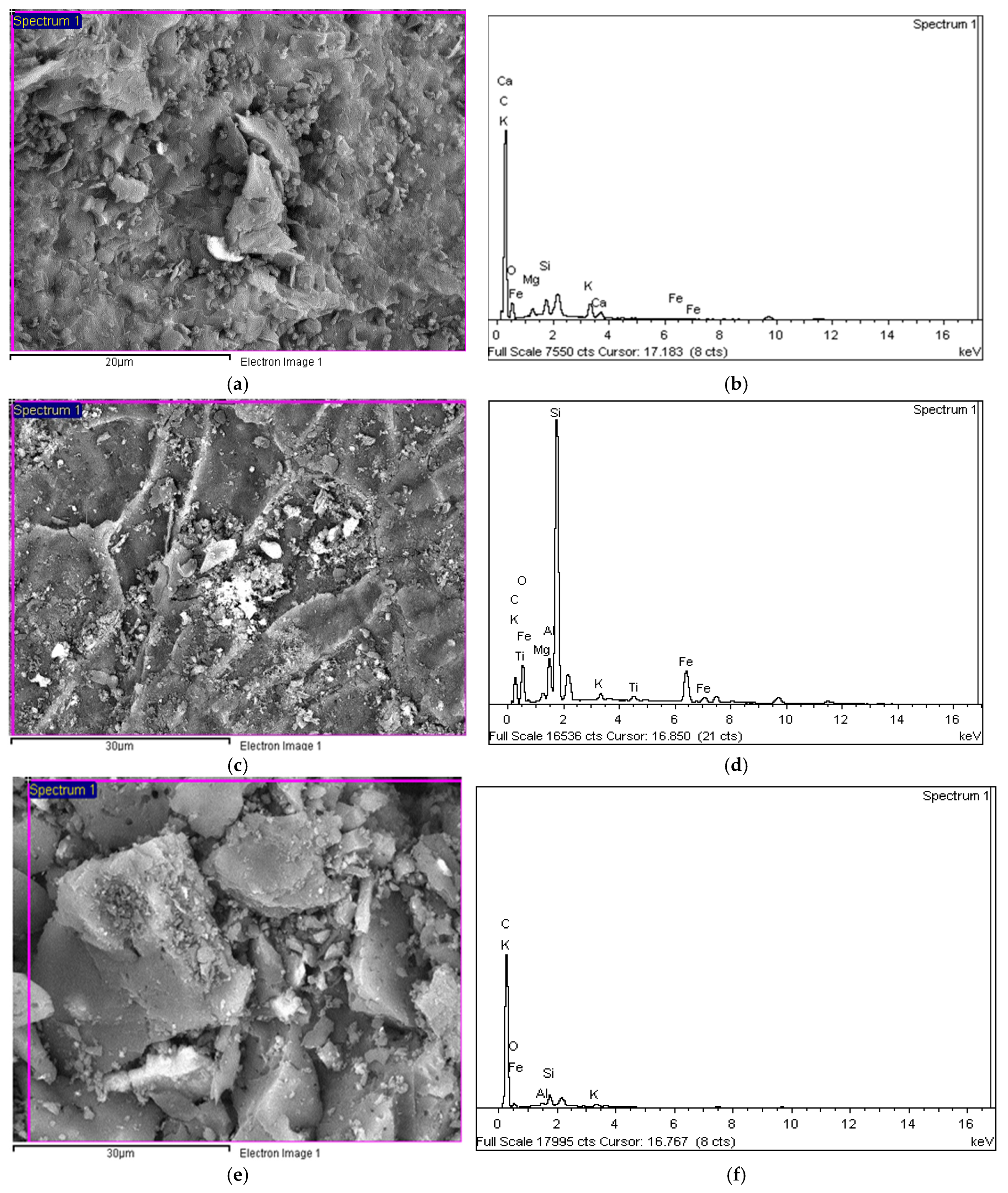 Chemengineering 08 00122 g009