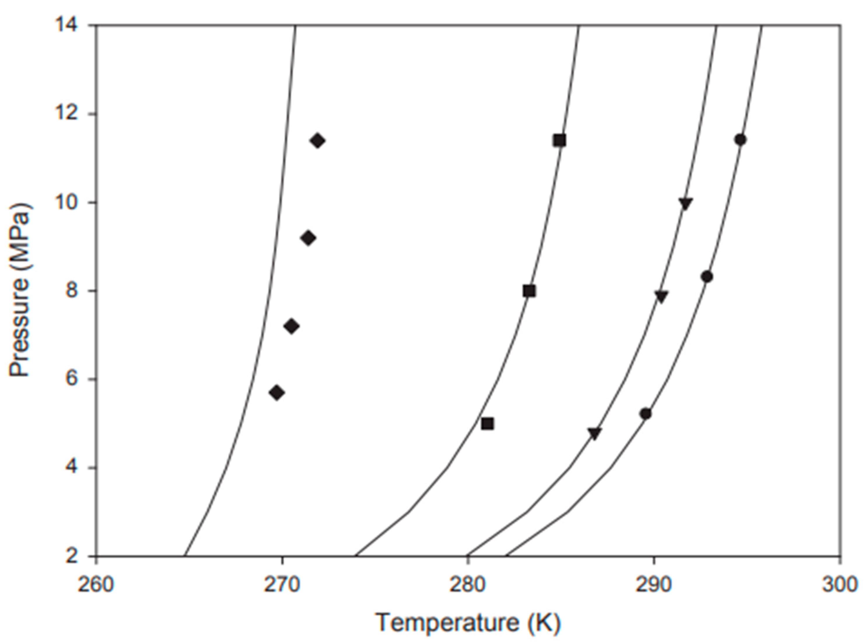 Chemengineering 08 00124 g004