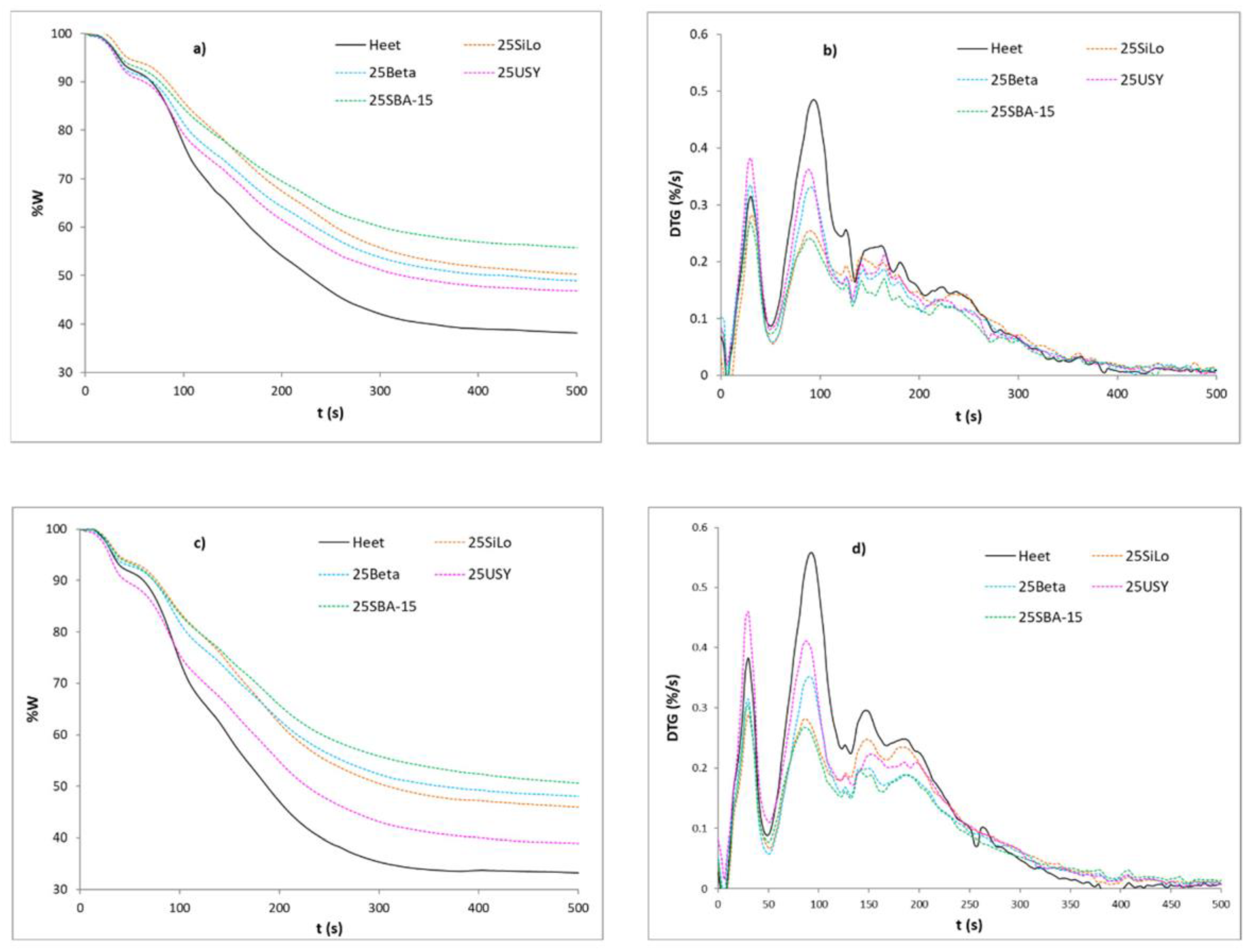 Chemengineering 08 00125 g002