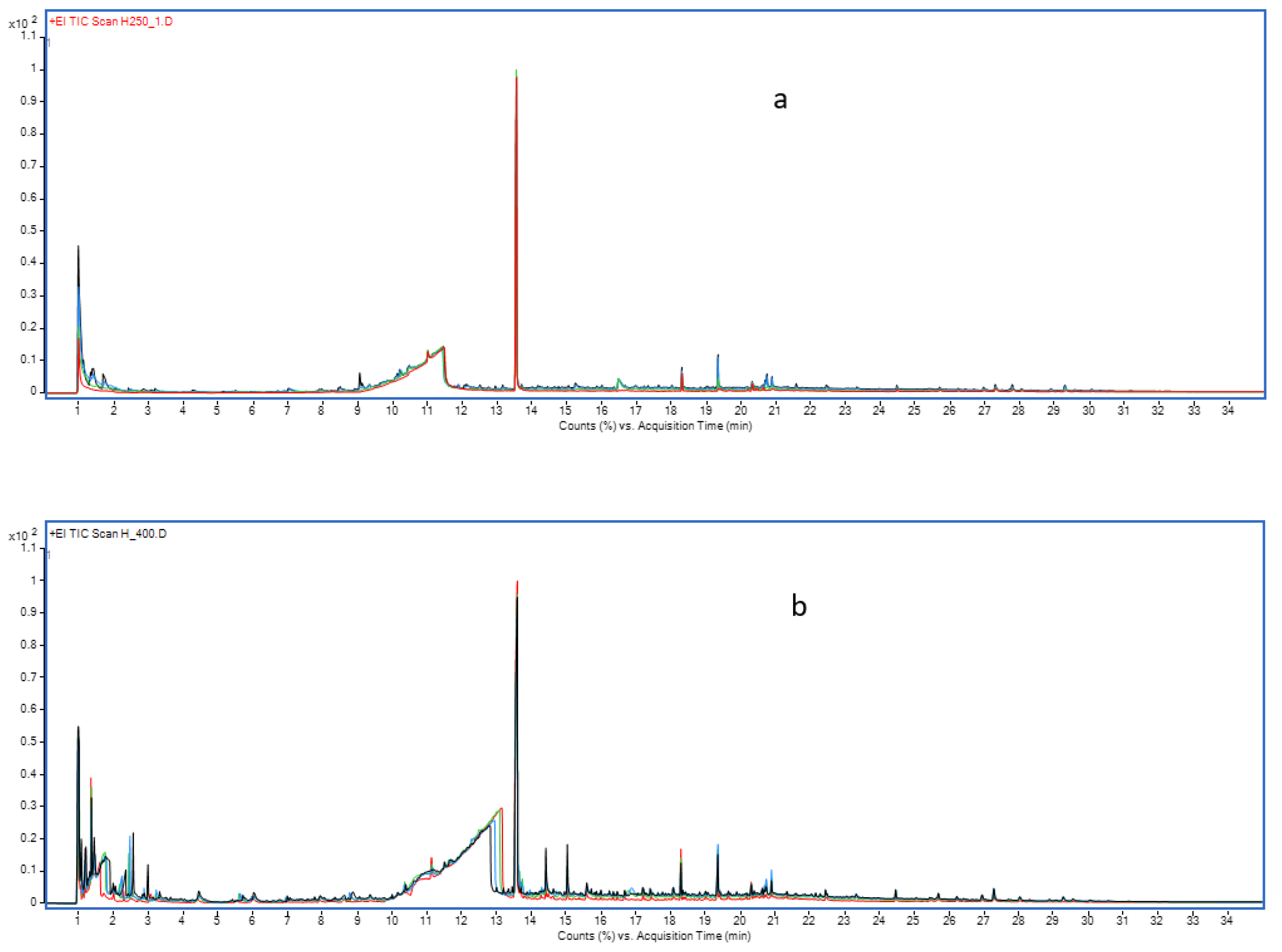 Chemengineering 08 00125 g003