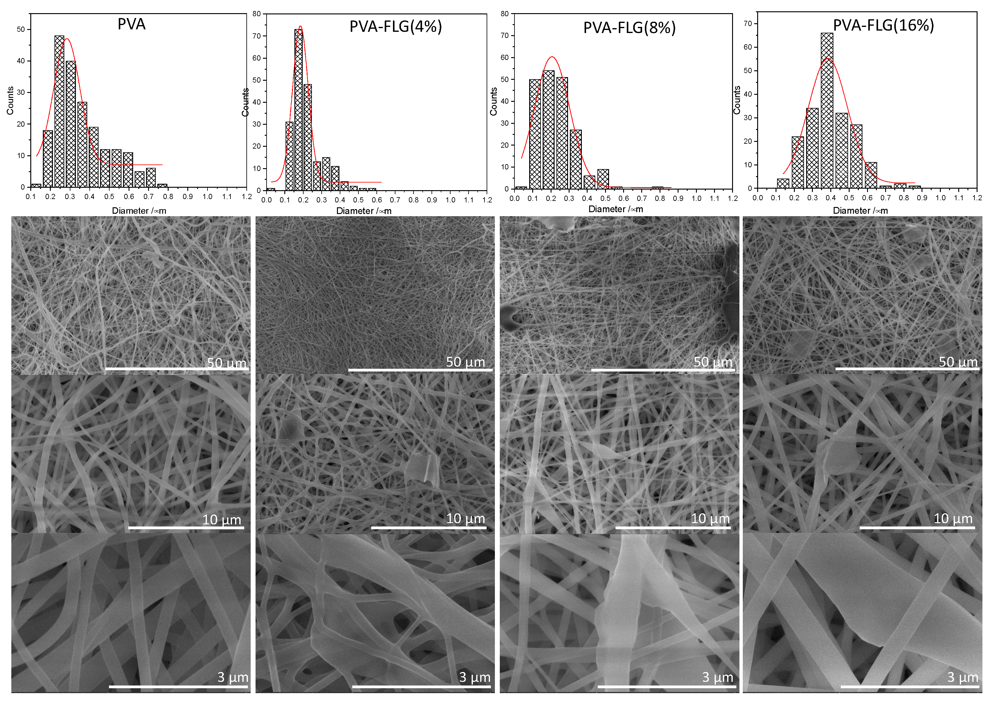 Chemengineering 08 00126 g002