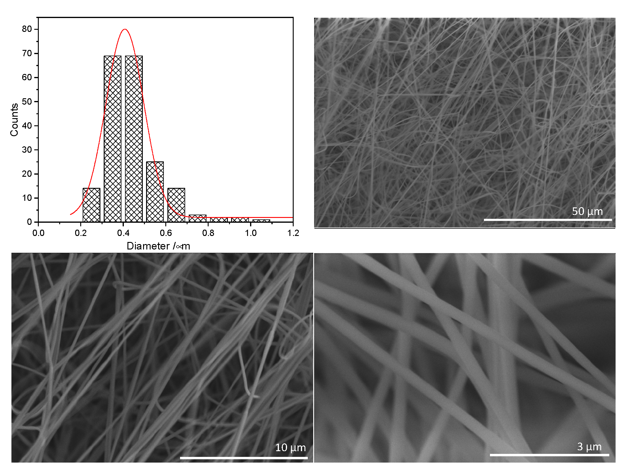 Chemengineering 08 00126 g003